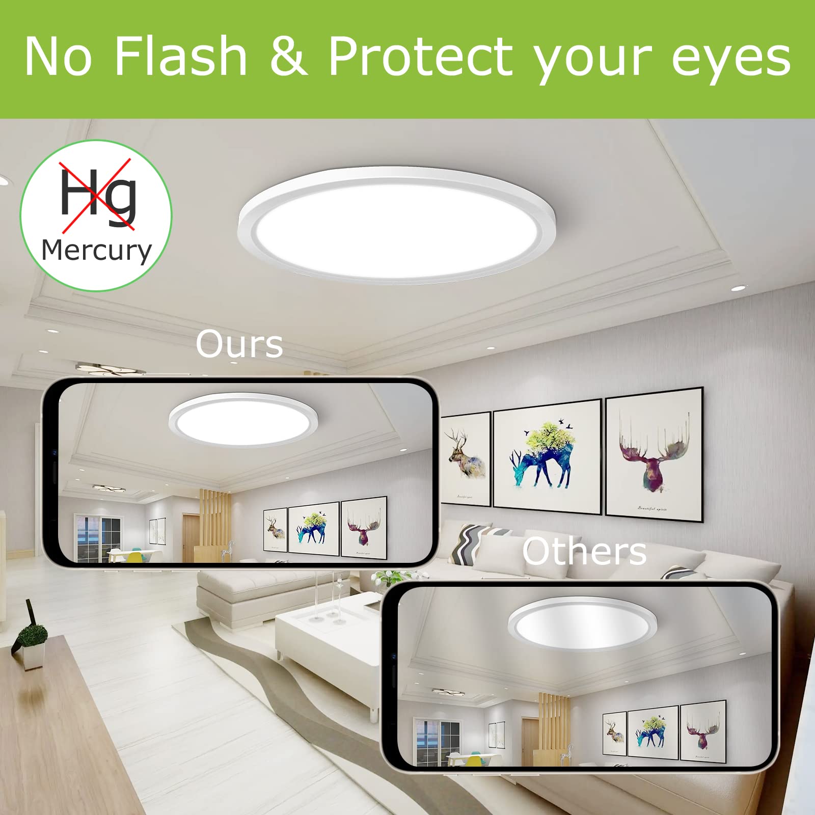 inShareplus LED Flush Mount Ceiling Light Fixture, 32W, 15.7inch, Daylight White, Modern Design