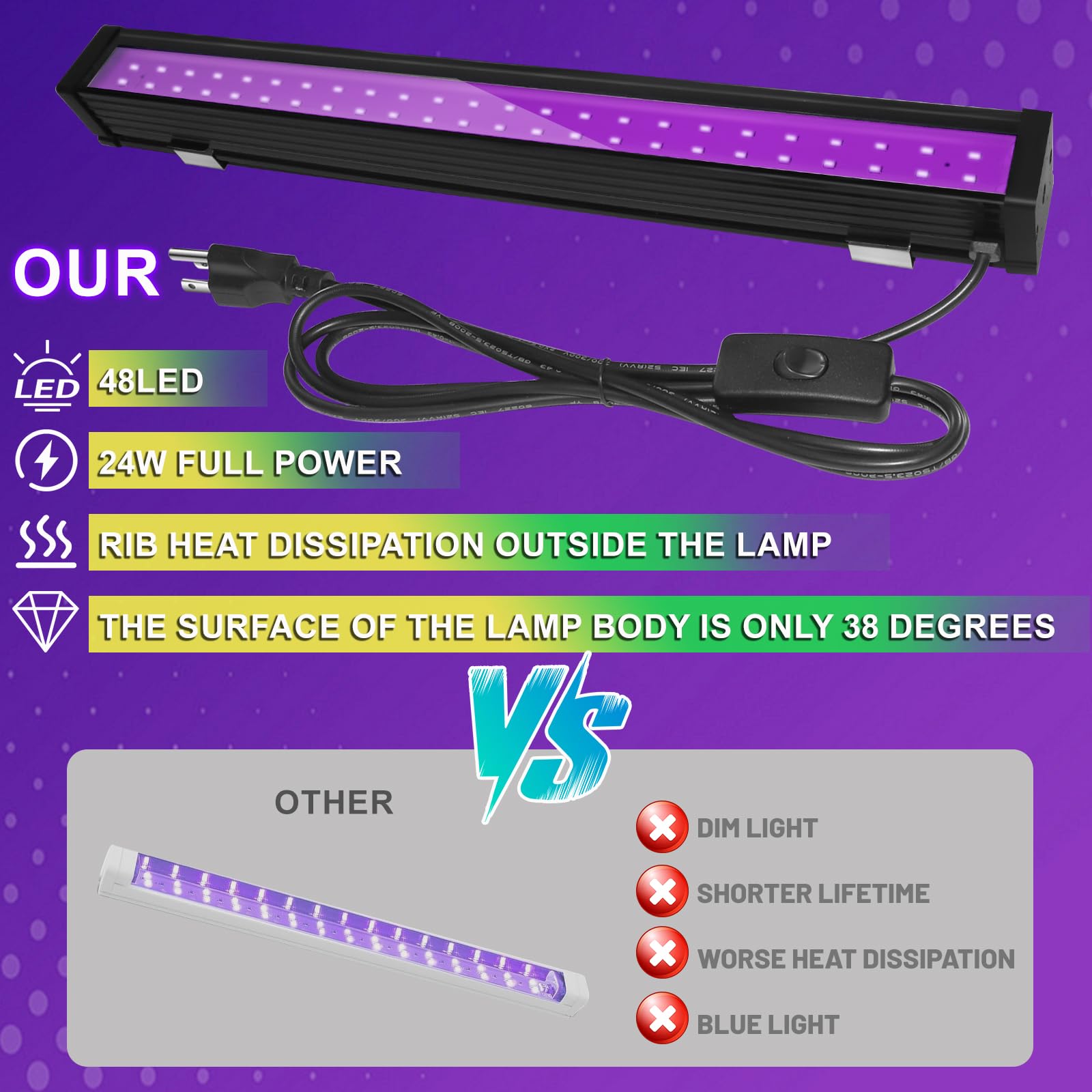 Ycponggon Upgraded 2 Pack 24W Led Black Light Bar  Black Lights Party Supplies For Halloween Glow Fluorescent Party Bedroom Game Room Body discomfort-reducingt Stage Lighting