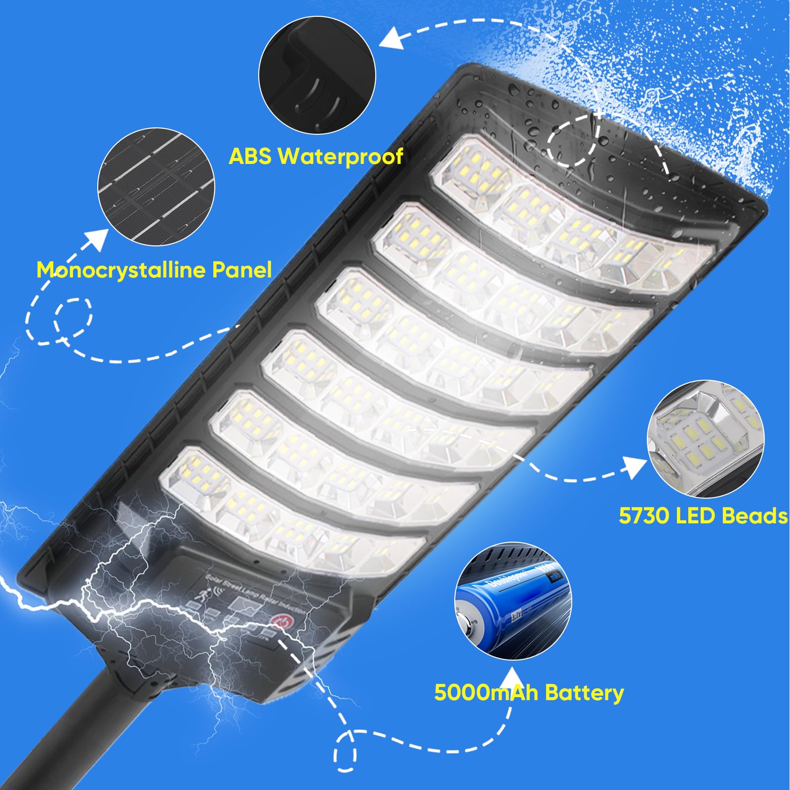 BrightWe 4 Pack Solar Street Light 30000LM 6500K Waterproof LED with Motion Sensor & Remote Control for Outdoor Parking Lot Lighting