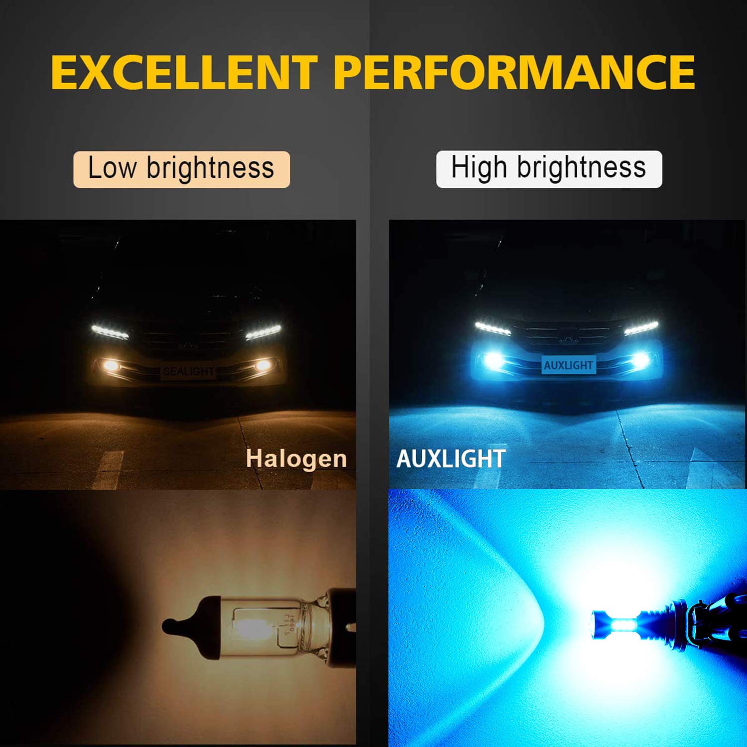 AUXLIGHT H11 LED Fog Light Bulbs, 2400 Lumens, Ice Blue, H8/H11/H16(JP), Aluminum Replacement for Cars and Trucks