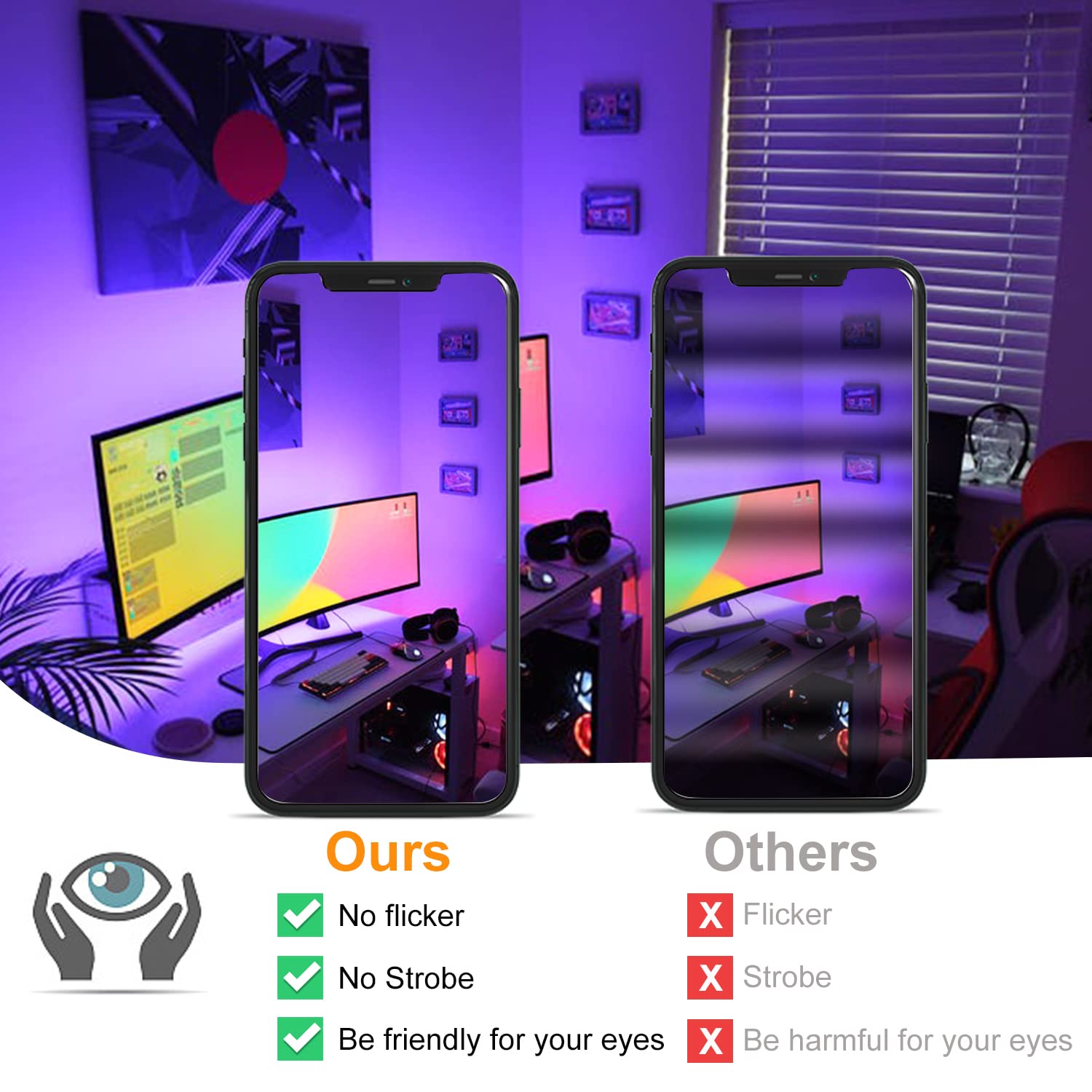 ChangM LED Flood Lights 30W RGB Smart Floodlight, IP66 Waterproof, Bluetooth Control, 6 Pack, 2700K, 16 Million Colors
