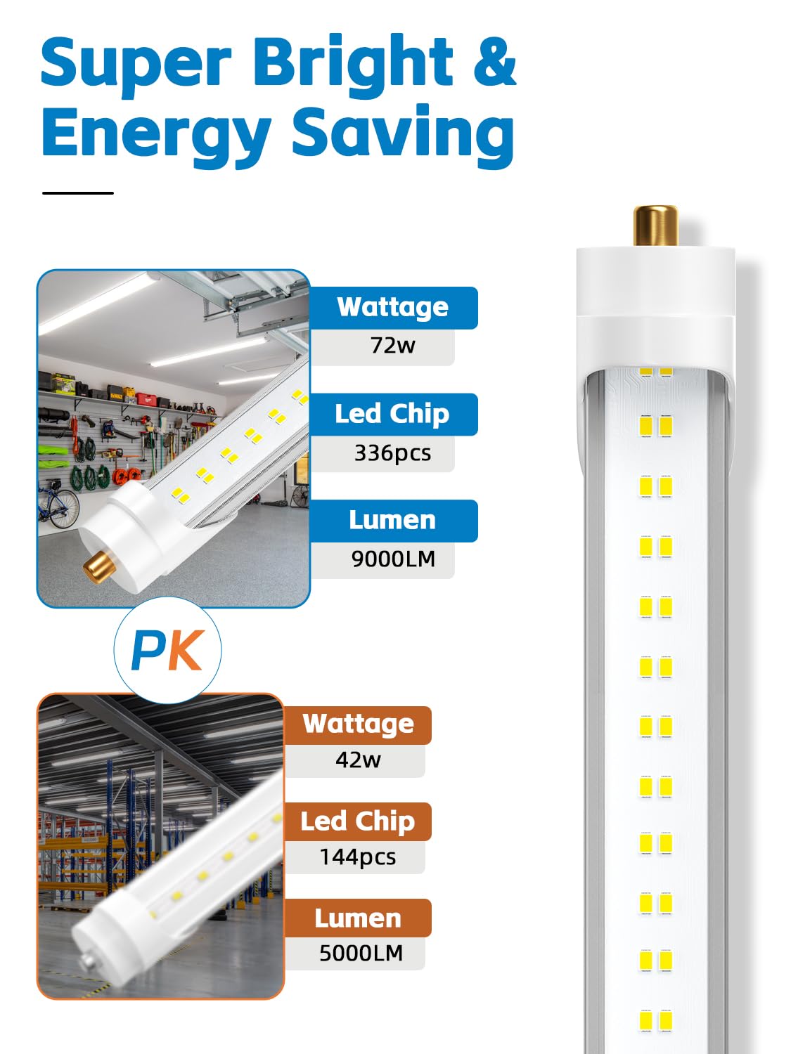 ELEKICO 8FT LED Bulbs, 72W 9000lm, T8/T10/T12 Clear Cover, Pack of 6