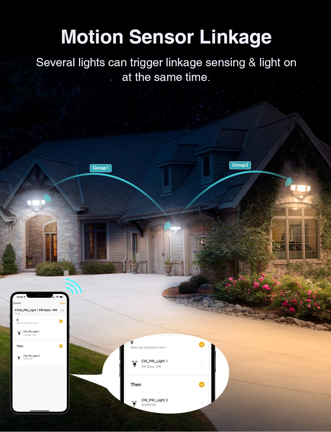 Onforu 65W Smart Led Security Lights Motion Sensor Light Outdoor, 5500Lm, 2500K-6500K, App Control, Wifi Alexa Flood Light Motio