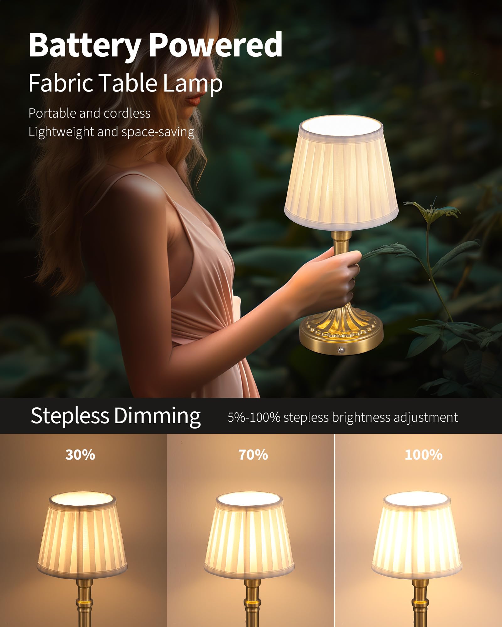 Kdg Cordless Portables Table Lamp Set Of 2, Led Fabric Shade Small Desk Lamps, 5000Mah Battery Powered Lighting, 2700K Stepless Dimmable Light For Living Room, Dining Room, Bedroom, Bedside (Bronze)