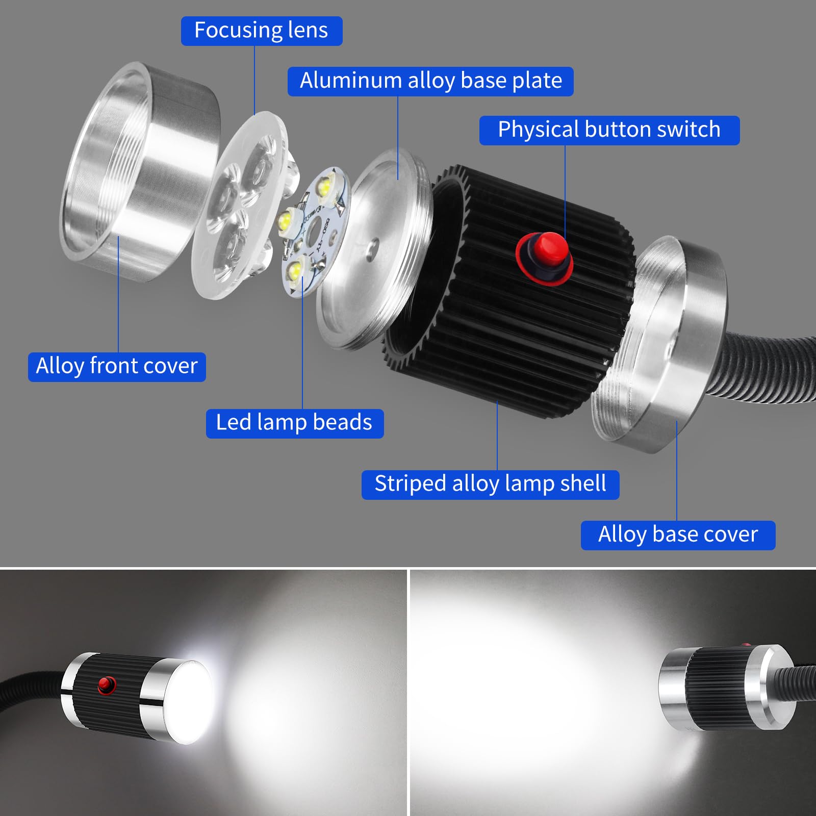 Magnetic Work Light, Led Work Light With Flexible Gooseneck And Magnetic Base, Shop Tool Lamp For Lathe, Work Bench, Sewing Mach