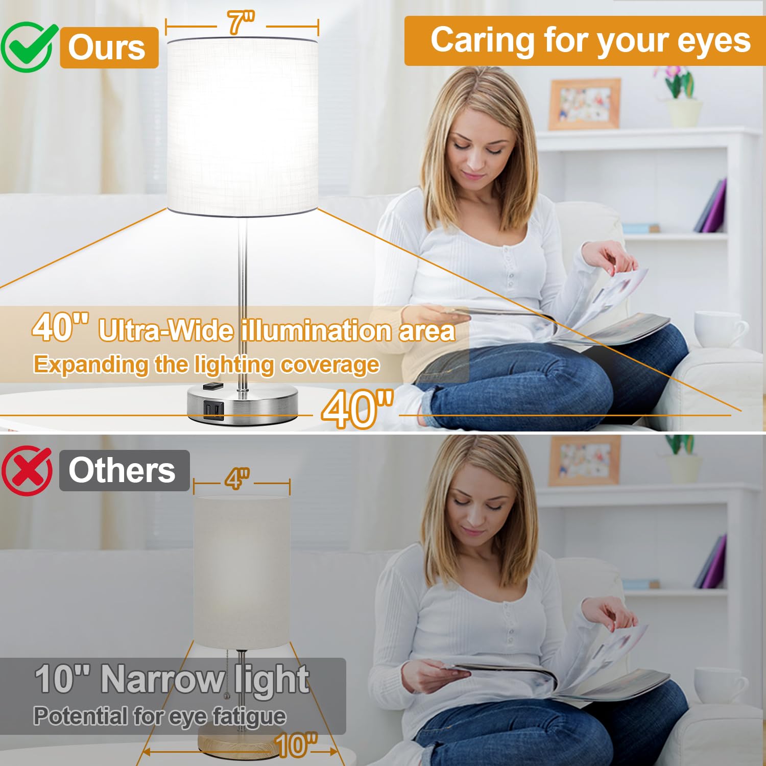 ???????? ?????? Set Of 2 Touch White Table Lamps With 2 Usb Ports & Ac Outlet, 3-Way Dimmable Bedside Nightstand Lamps For Bedro