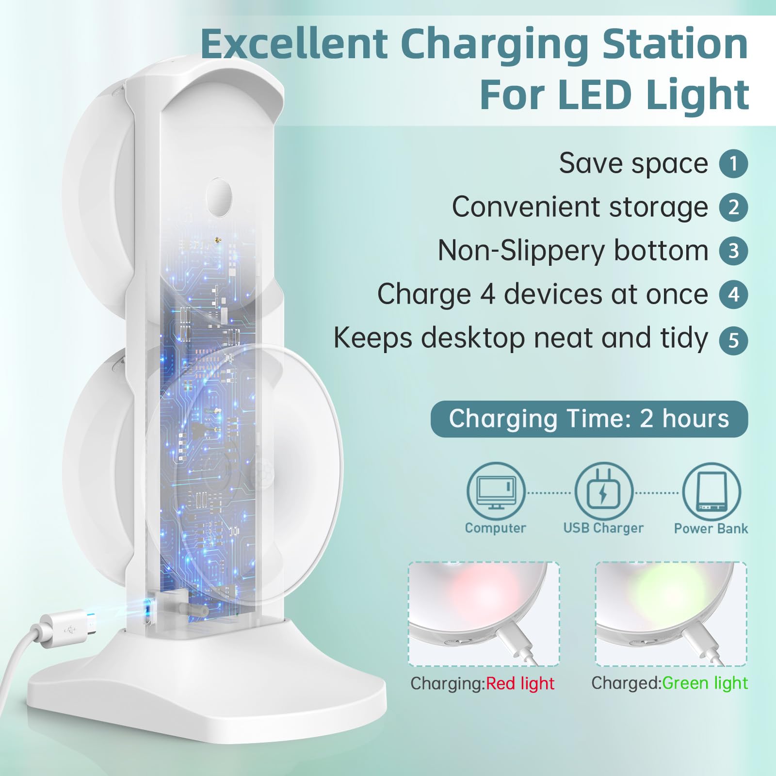Wireless Motion Sensor Puck Lights With Charging Station, 3 Colors Usb Rechargeable Led Closet Lights With Remote, Dimmable Unde