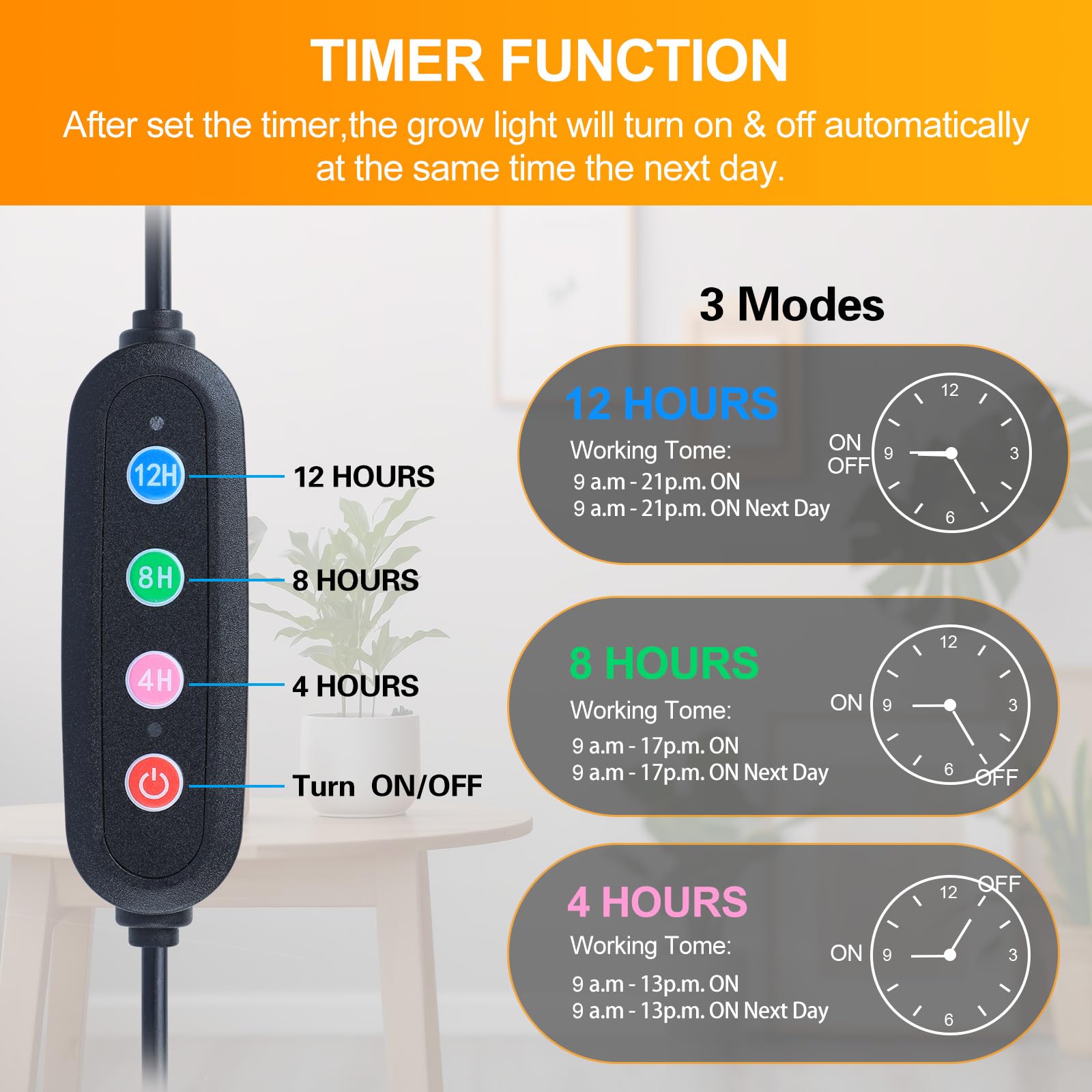 Fecida Grow Lights For Indoor Plants Full Spectrum, Desk Grow Light, 4/8/12 Hr Timer Table Top Houseplants Grow Lamp, 208Pcs Leds, 2000 Lumen, Bright Enough, 16&quot;-24&quot; Height Adjustable
