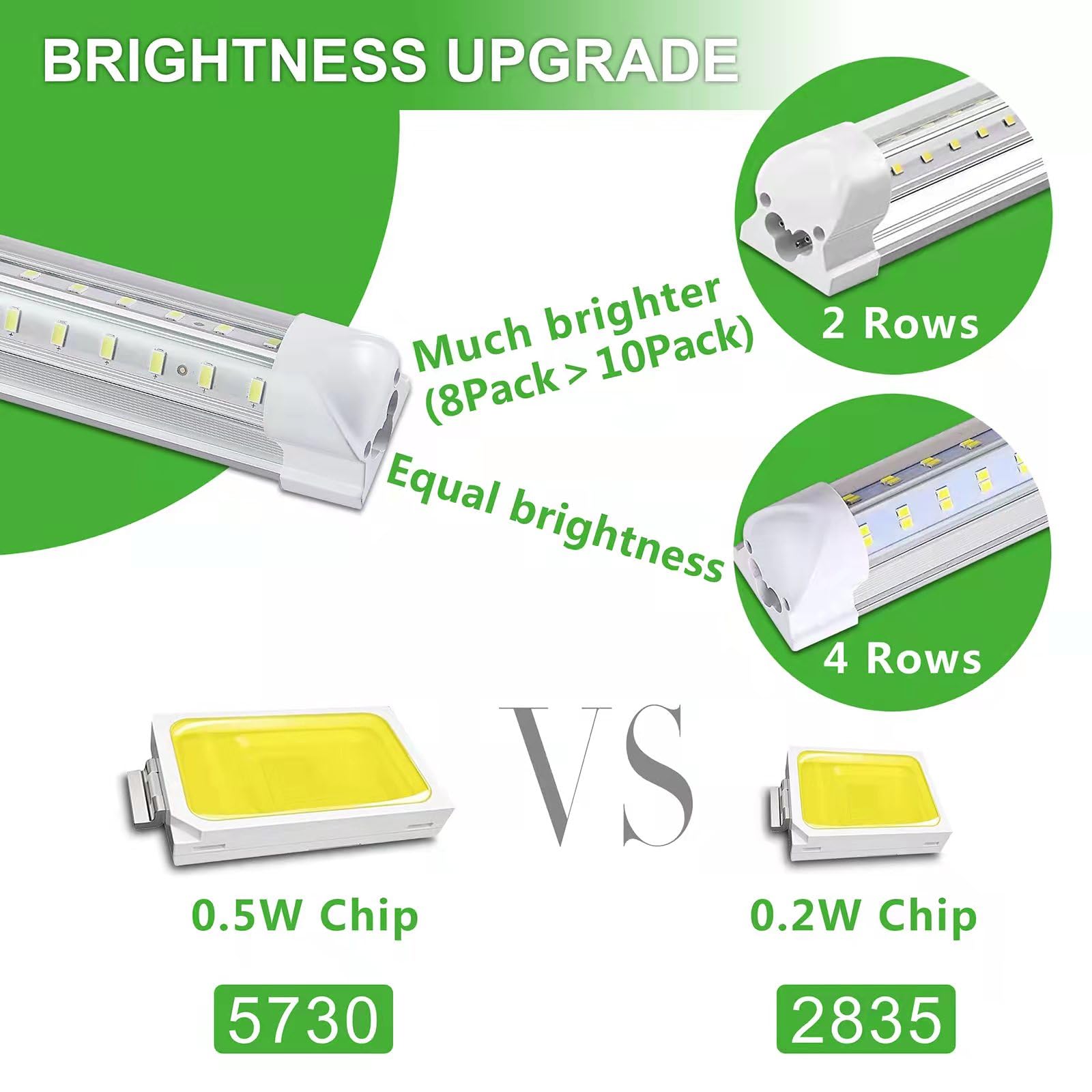 Skymoatled 8Pack 8Ft Led Shop Light Garage Light,100W 6000K White Light 15000Lm Super Bright,Hanging/Surface Mount,Linkable T8 L