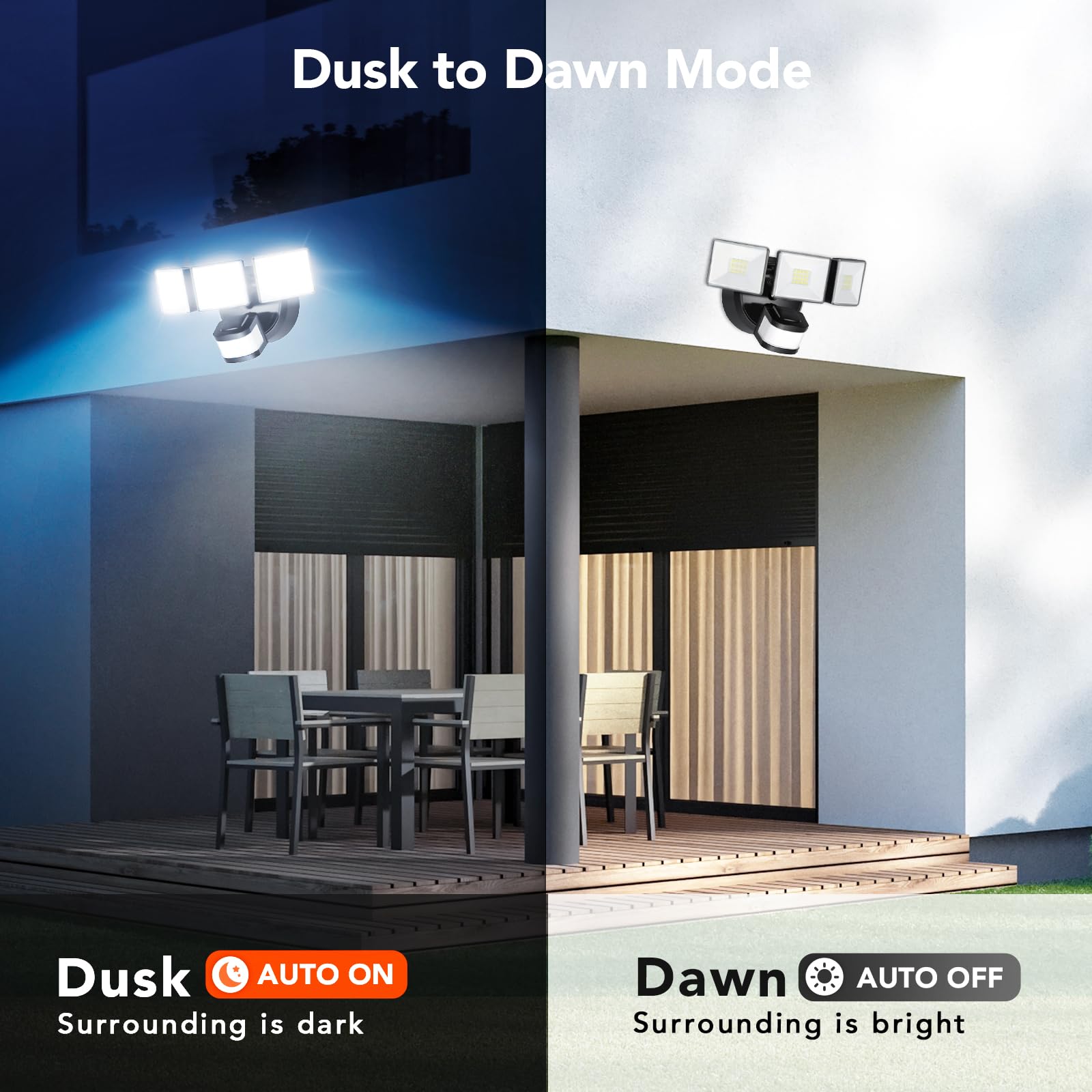 OREiN LED Motion Sensor Outdoor Flood Lights, 4500LM, 30W, IP65 Waterproof, 3 Modes, 2 Pack, Black, Model OL3600354