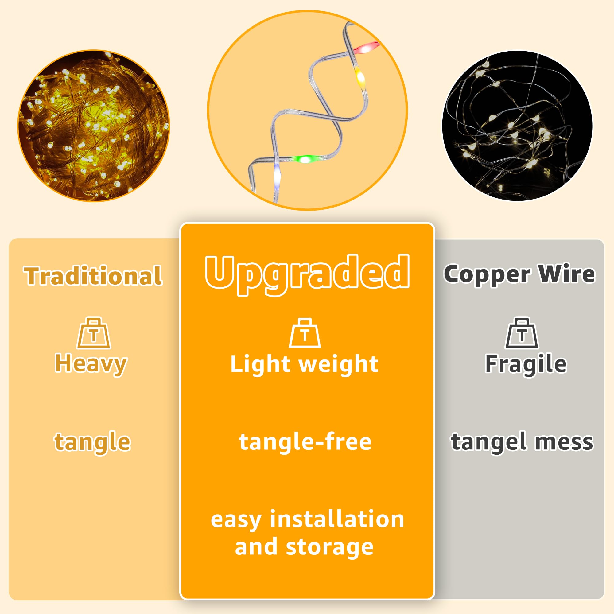 Ollny Curtain Lights 600Led 19.7Ft X 9.8Ft  Ip67 Waterproof Outdoor Curtain Rice Lights With Remote  Plug-In Untangle Fairy Light With 8 Modes 3 Timers For Wall Waterfall Backdrop Decor(Multicolored)