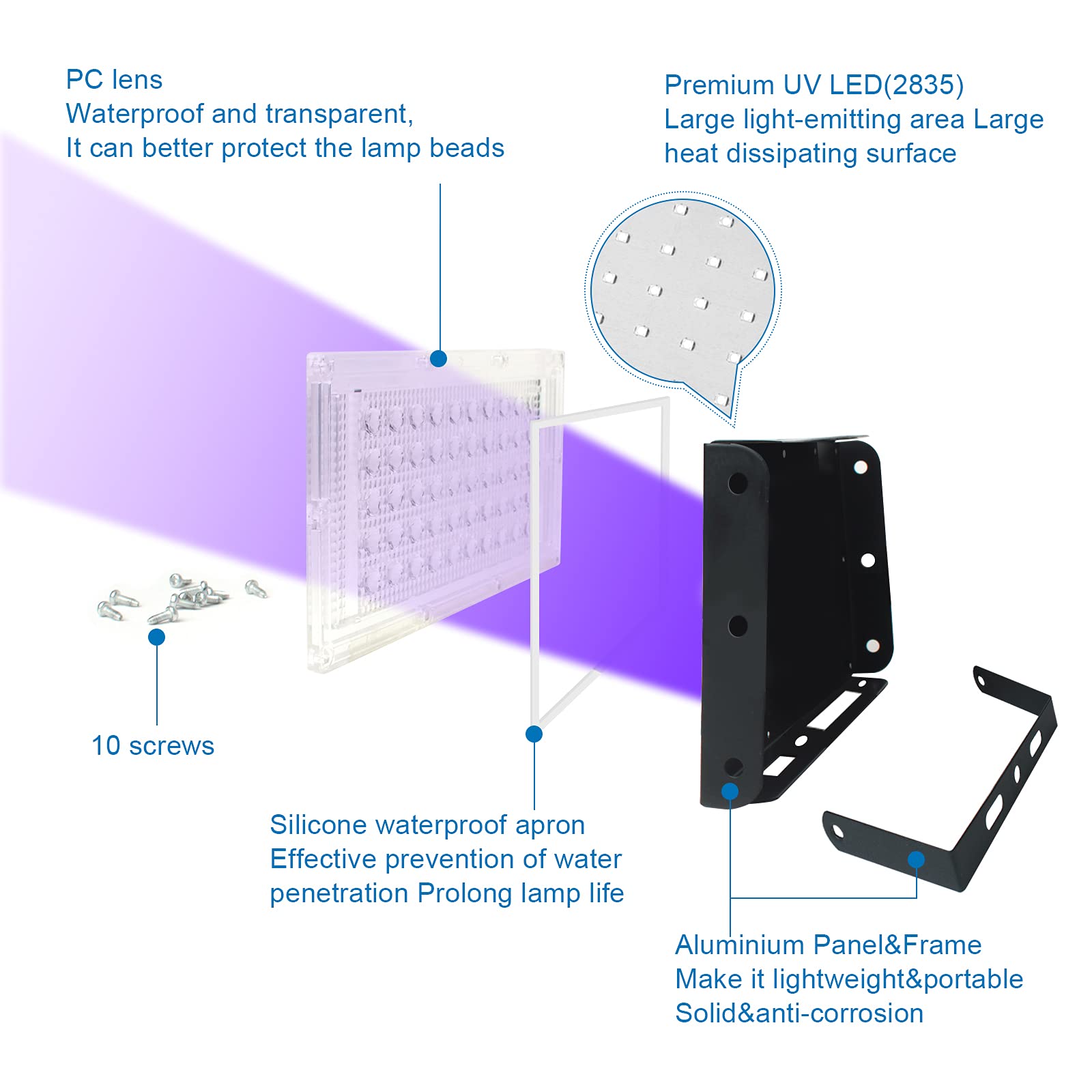 Indmird 50W Black Lights - 2 Pack Blacklight Flood Light For Glow Parties & Halloween Decorations