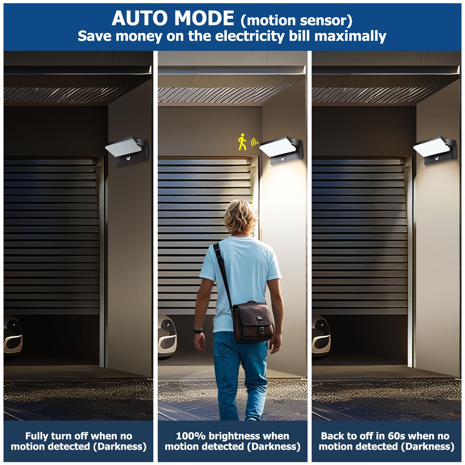 rosykite 40W LED Wall Pack Lights with Motion Sensor, 3CCT Selectable, Black, Model ROS-1856-40-2 Pack for Outdoor Use