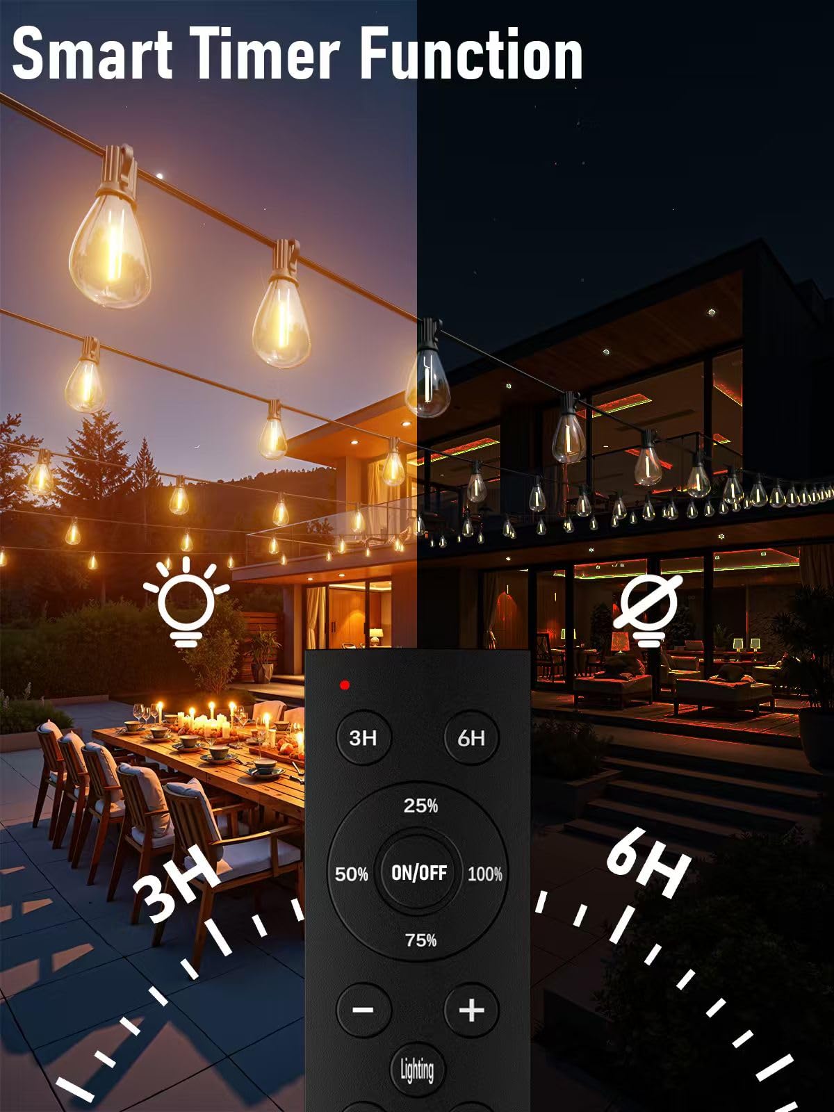 Luckystyle 30Ft Led Outdoor String Lights With Remote  10+ 1 Shatterproof Bulbs Waterproof And Dimmable Patio Lights For Porch  Garden  Backyard  Deck  Balcony  2200K Hanging Lighting
