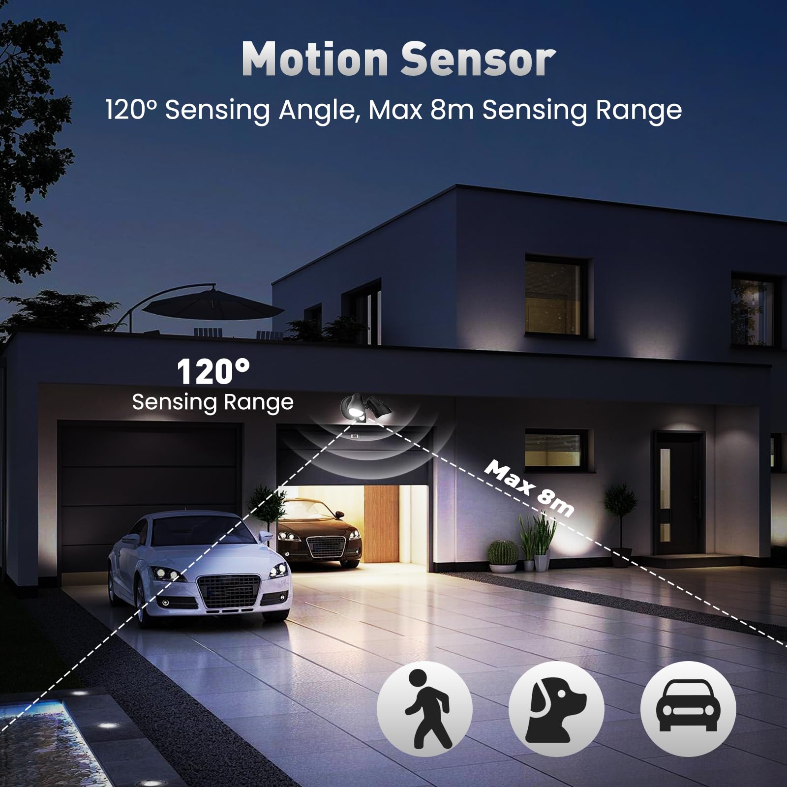 Alusso Lighting Led Motion Sensor Flood Lights With Remote, 25W 2000Lm Bri & 3000-6500K Adjustable Security Outdoor Lights, Ip65, Dusk To Dawn Outside Lights For Yard, Garage, Porch (Black)