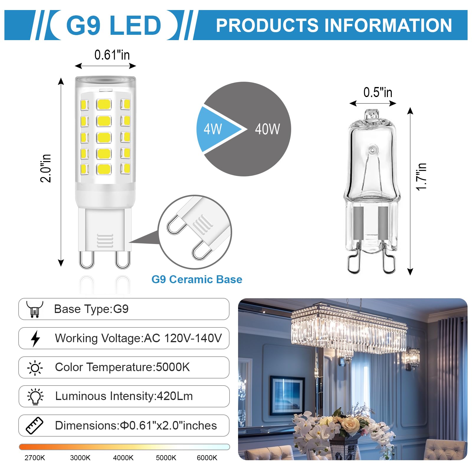 Ugvmn G9 Led Bulb Bi Pin Base, No Flicker 5000K Daylight T4 G9 Led Llight Bulbs For Chandelier, 4W (40W Halogen Equivalent Bulbs