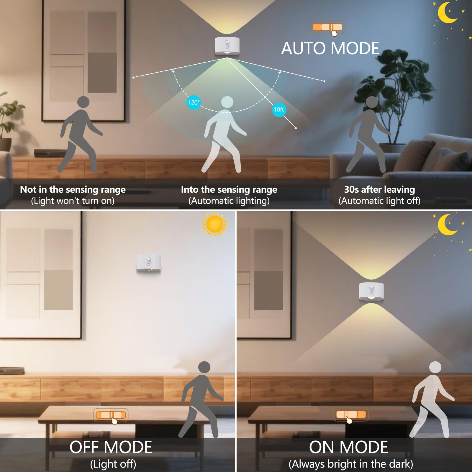 Deyagoo Motion Sensor Wall Light, 360° Rotate, Rechargeable, Touch Dimmable, Indoor Use, White-C, Model DS196