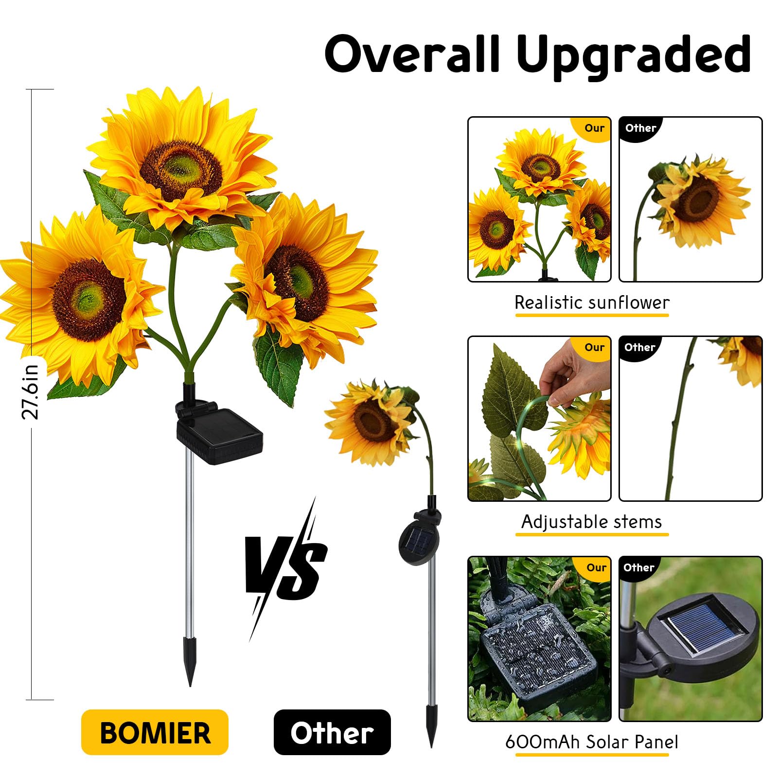 Bomier Solar Flowers - 3 Pack Waterproof Decorative Garden Lights With Sunflower Design