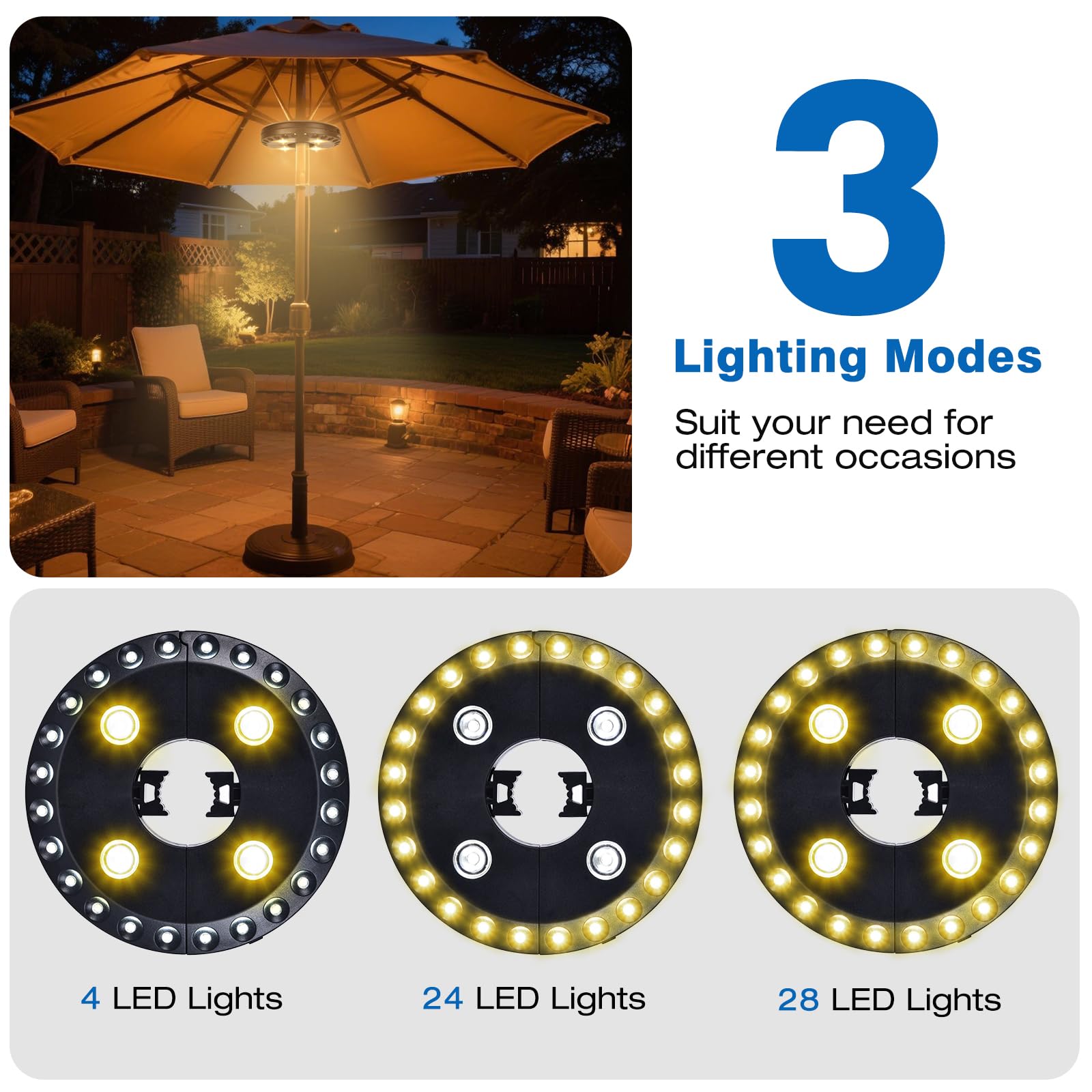 LATME Patio Umbrella Light Rechargeable Umbrella Lights- 10-25 Hours Runtime,Umbrella Pole Light 3 Lighting Modes Cordless,Patio