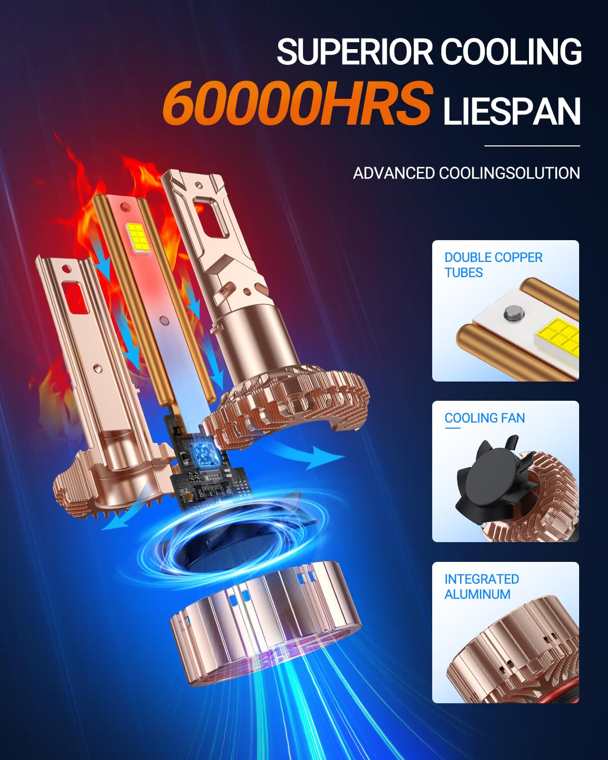 SEALIGHT H11/H9/H8 Bulbs 4500K Warm White 40000LM Aluminum Pack of 2 Rose Gold