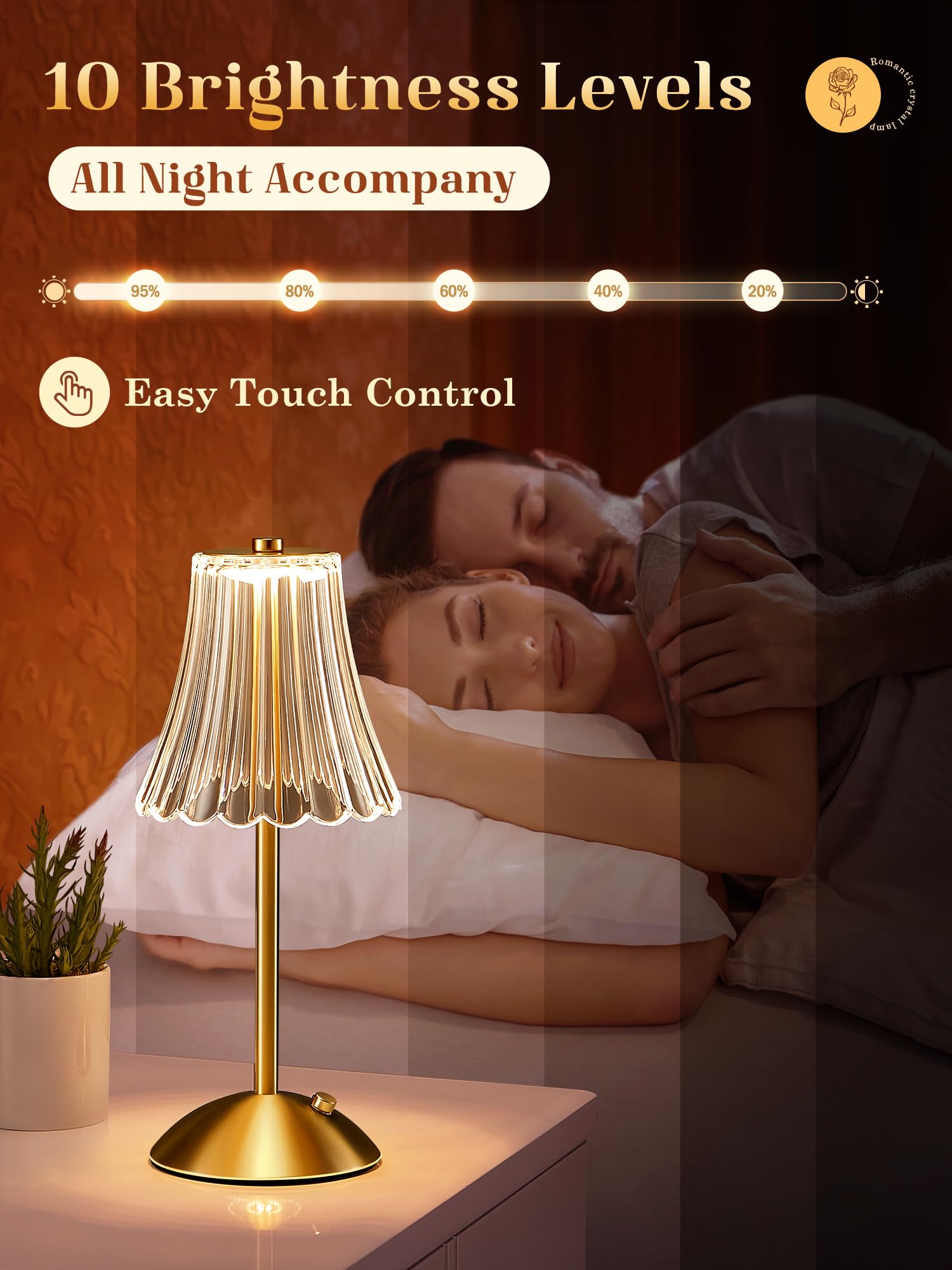 Led Table Lamp,3200Mah Battery Operated Lamp Rechargeable Lamp,30 Lighting Modes Bedside Lamps For Bedroom Lamp,Touch Lamps For