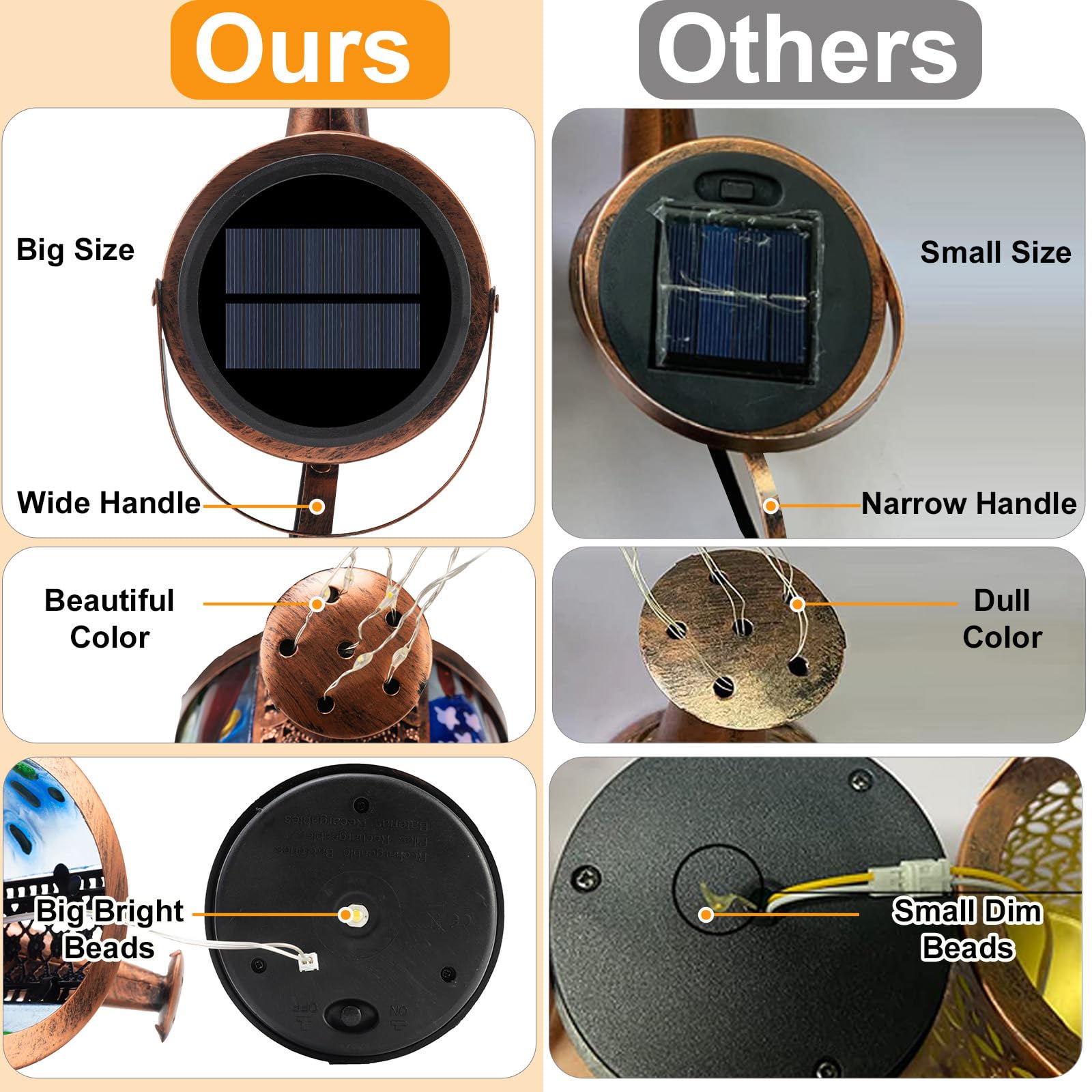 Larekook Solar Outdoor Watering Can Lights Decorative Path Lights, Metal Glass Solar Garden Light Outdoor Waterfall Decor Orname