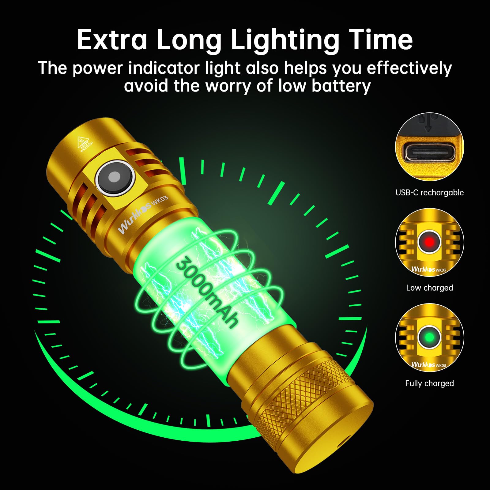 Wurkkos Wk03 Pocket Flashlight Rechargeable, 1200 High Lumens Super Bright Led Flashlight With 6 Modes, High Cri 519A Led, Ip68