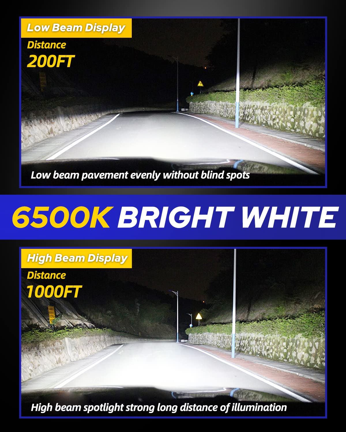 AUTOONE H7 LED Light Bulb, Super Bright 6500K, Mini Size, 10-Year Lifespan, Pack of 2