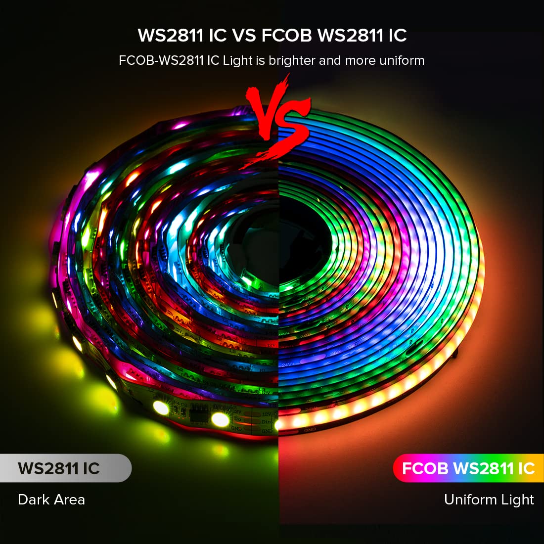 BTF-LIGHTING RGB COB LED Strip 16.4FT, 630LED/m, Black PCB, DC24V, High Density Chasing Color Light for Indoor Decor