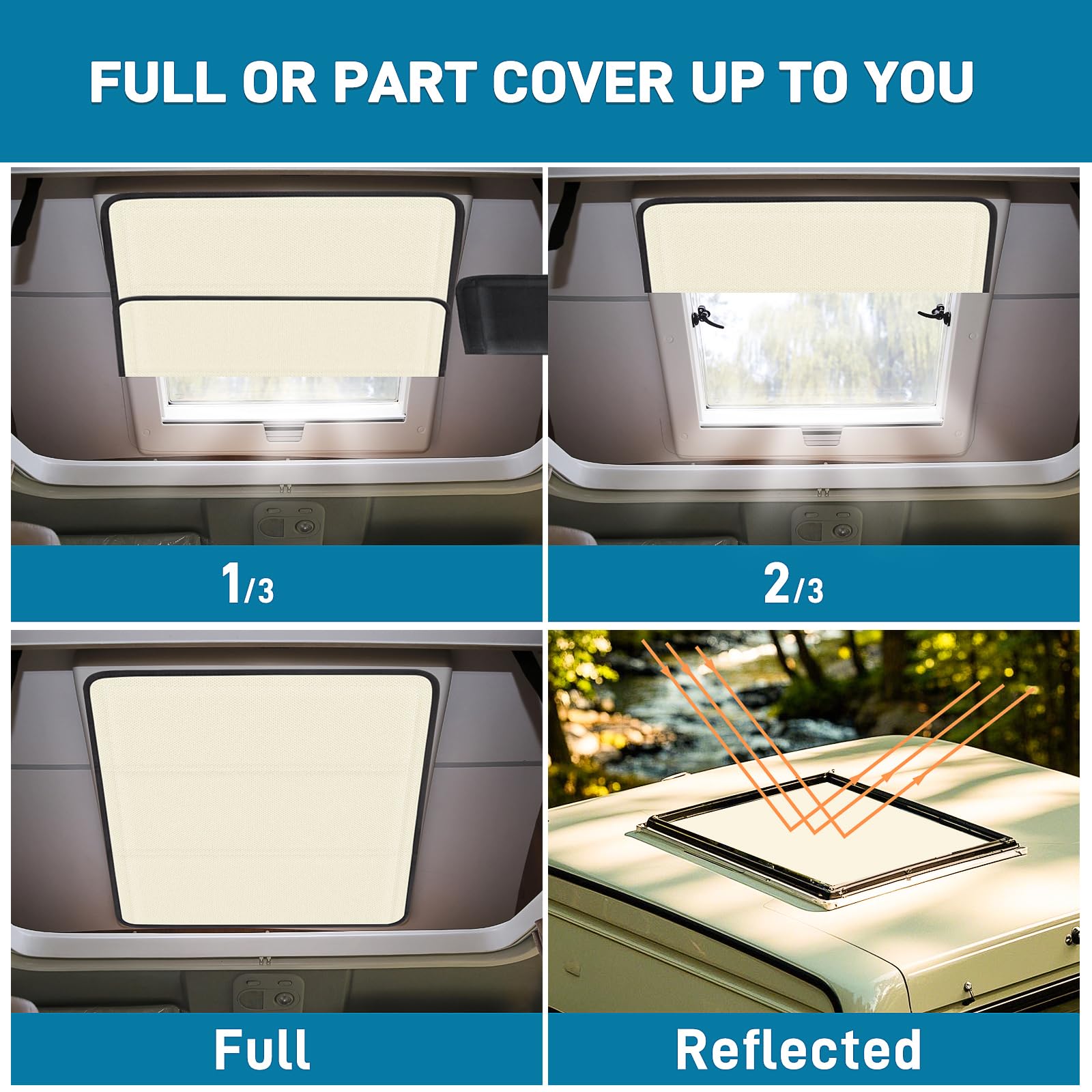SUNICO RV Door Window Shade Cover - 16.5" X 16.5", Magnetic 100% Blackout, Anti-UV Aluminum Foil, Waterproof, Beige