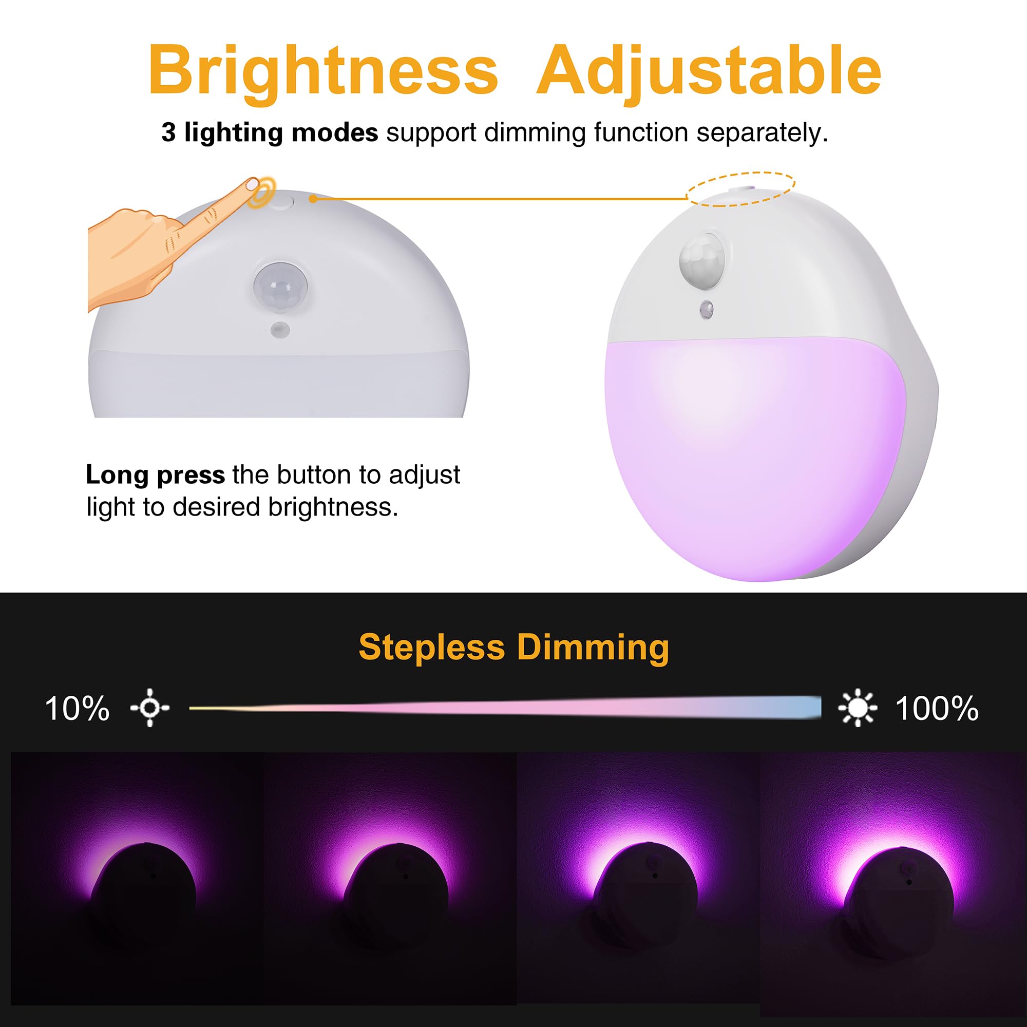 Yunlex 2 Pack Motion Sensor Night Light, 2 Light Sources, 3 Light Modes, Battery-Powered Closet Lights, Stick-Anywhere, Stepless