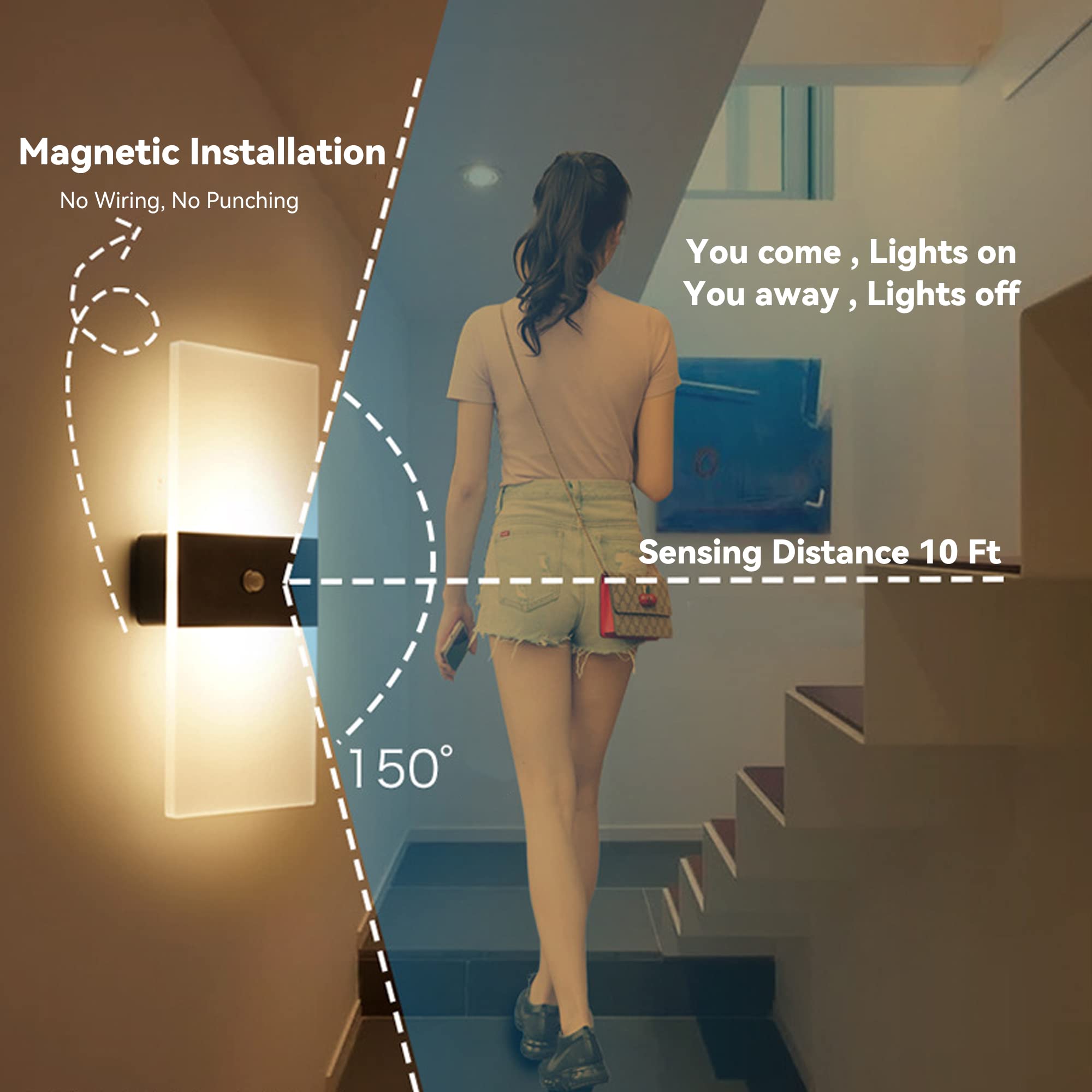 Felrelwel Motion Sensor Control Wall Sconces,Rechargeable Battery Operated Wall Sconce Set Of 2,Wireless Led Magnetic Wall Lamp For Living Room,Patio Garden,Hallway,10Ft Inducing Control,Warm Light