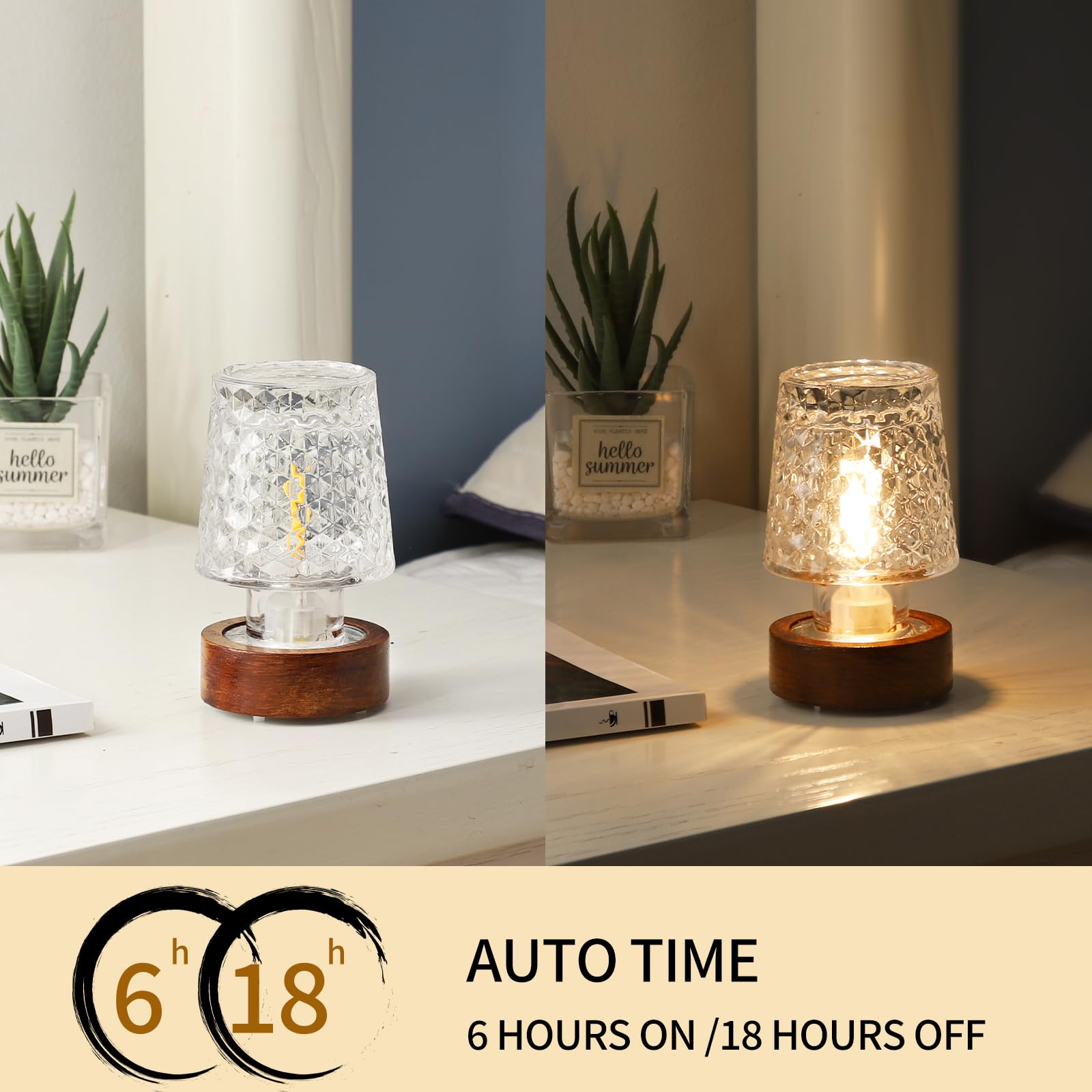 Gzwanhangmy Mini Soft Warm Led Night Light, Battery Operated Portable Glass Lamp With Timer, Art Deco Style, Crystal Color, For