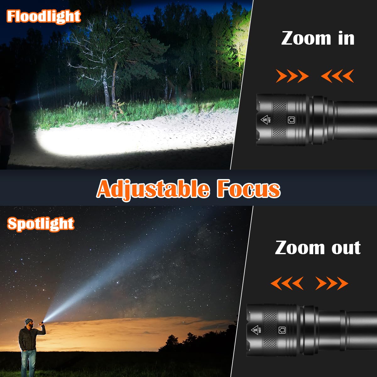 3Pack Rechargeable Flashlights, Tactical Flashlight High Lumens, Super Bright Flashlight, Mini Small Flashlights Powerful, Led L