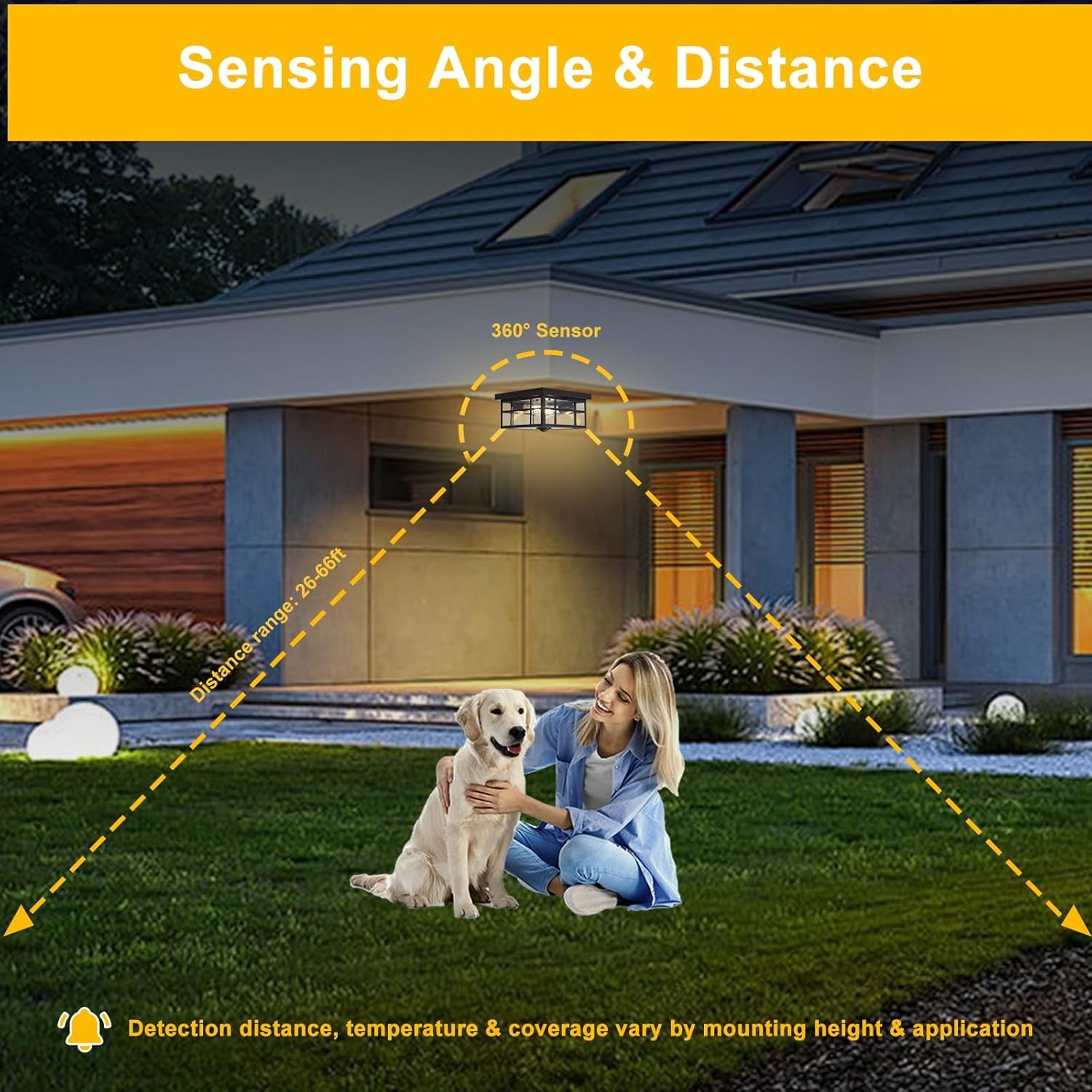 YJXGDIL Outdoor Ceiling Light with Motion Sensor, Remote Control, 4 Lighting Modes, Flush Mount, Black, Model H2005-300B