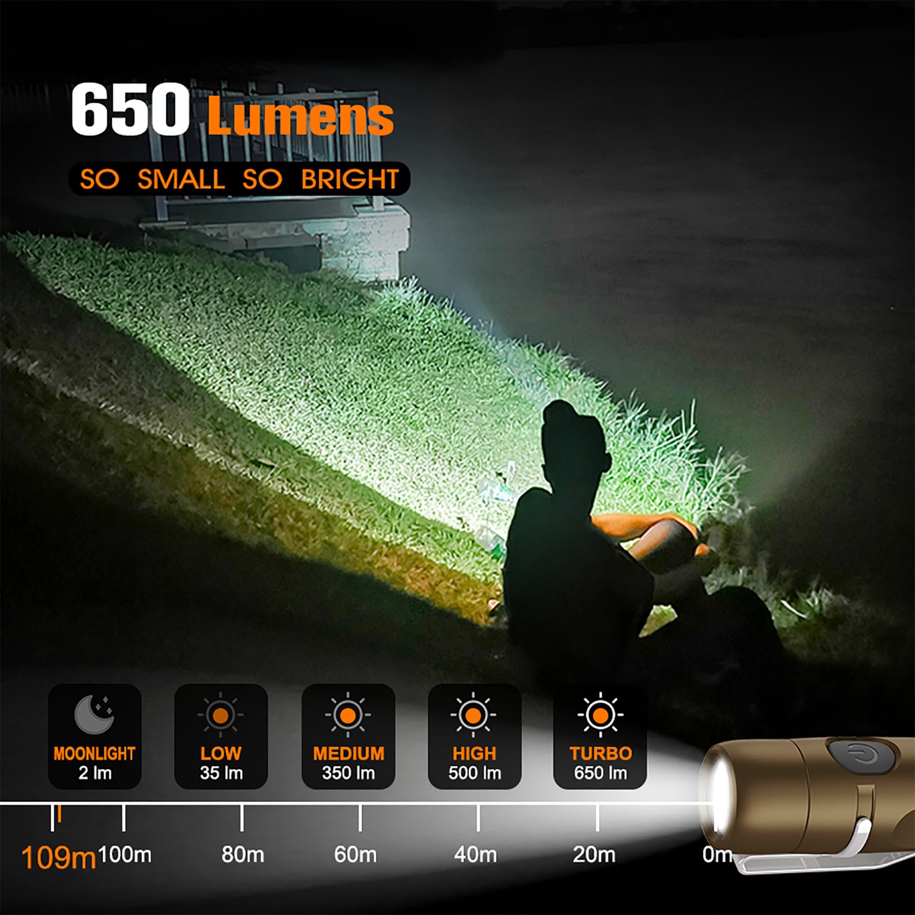 TUNENGE S15 Keychain Flashlight, 650 Lumens, Rechargeable EDC Mini Light, Aluminum, Brown