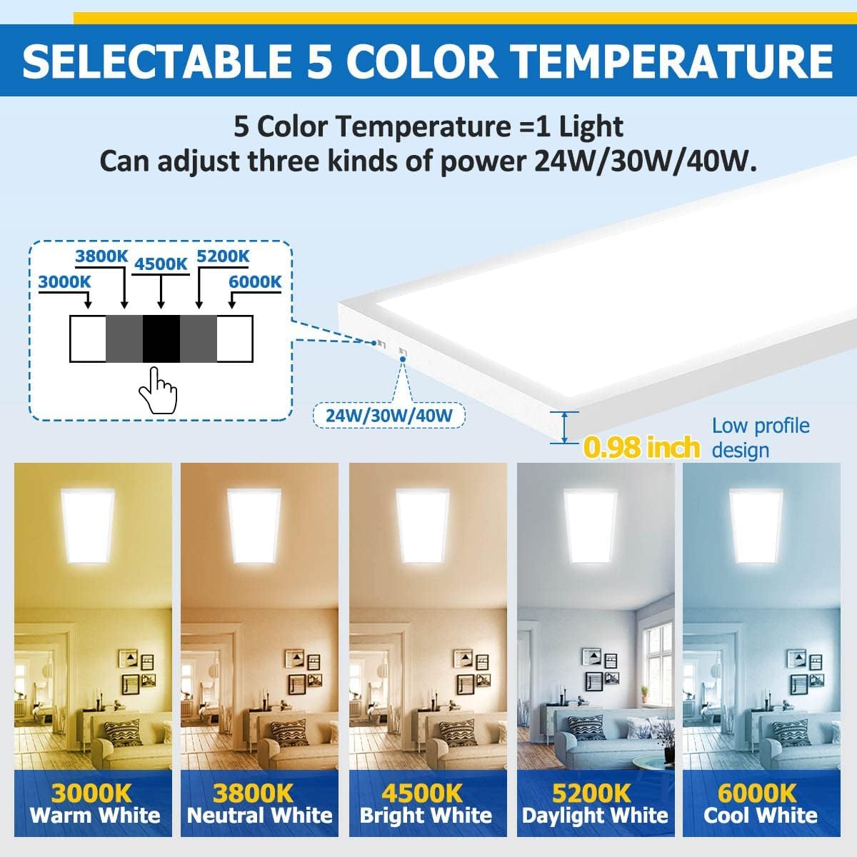 Allsmartlife 4-Pack 1X4Ft Led Flat Panel Light Surface Mount, 24W/30W/40W, 4980Lm Dimmable 5Cct 3000K-6000K, Edge-Lit Ceiling Li