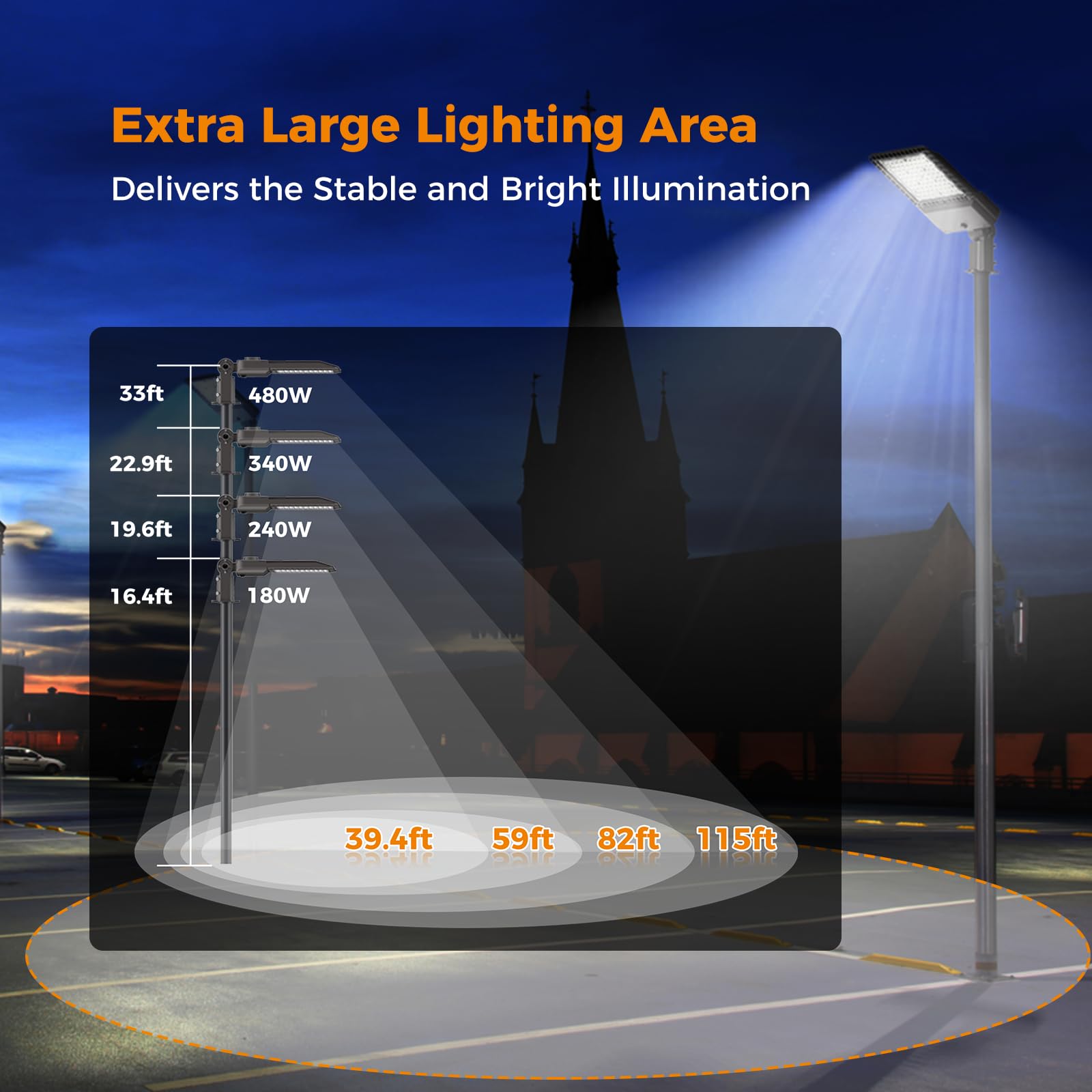 AIKVSXER 340W LED Parking Lot Light, 85000LM, 6000K Daylight, IP65 Waterproof, Aluminum, Brown, Model PLL340W, 1 Pack