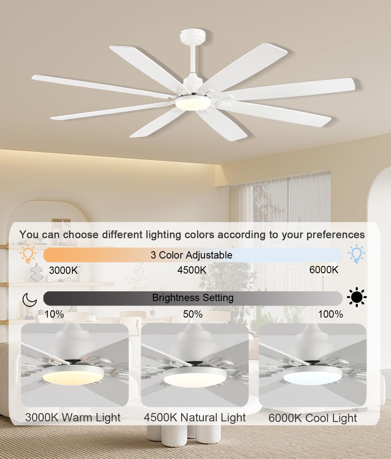 JSAITEE Ceiling Fan with Light and Remote/APP Control, 72 inch Large Low Profile Ceiling Fans for Living Room Patio, Quiet DC Re