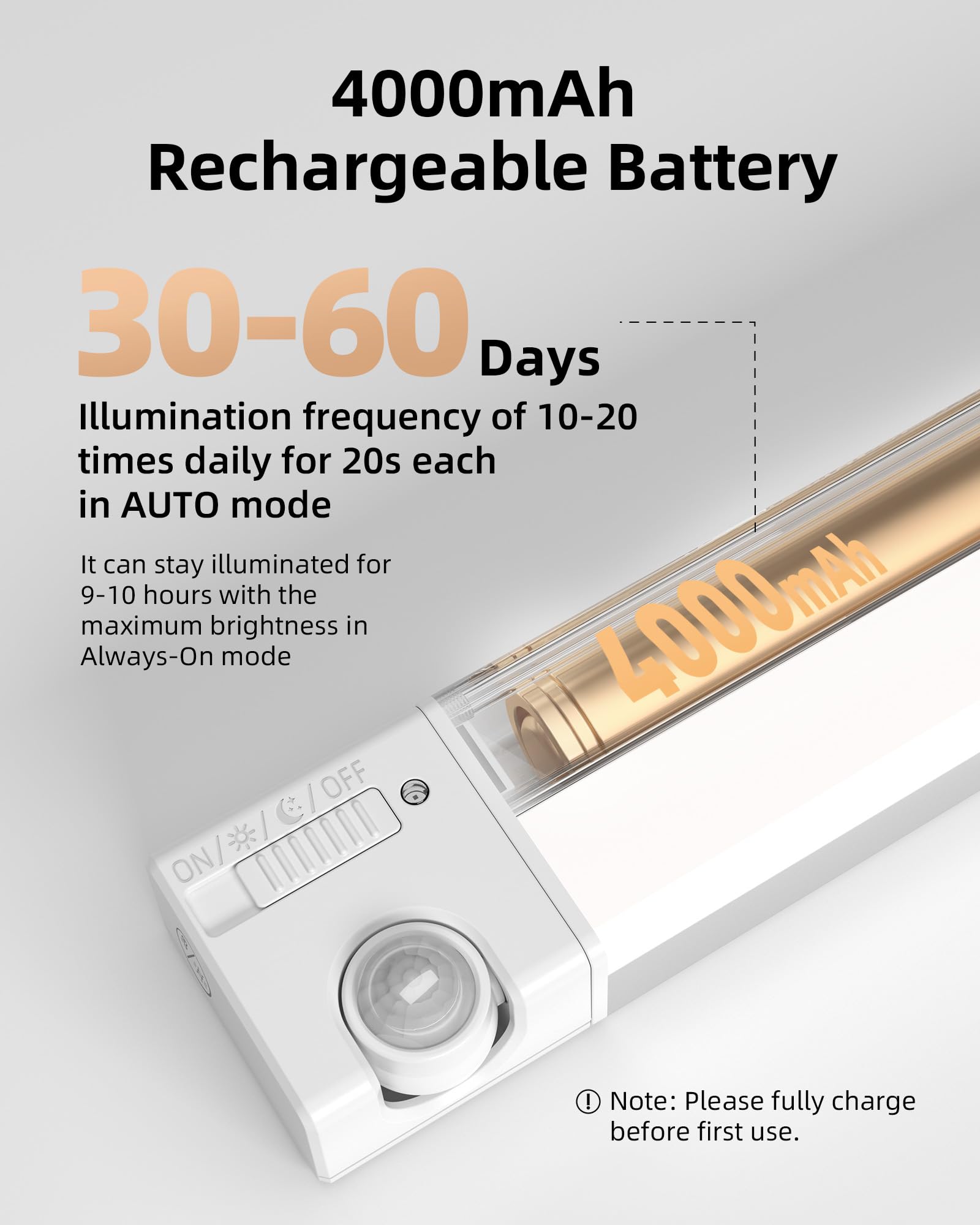 Ezvalo Led Under Cabinet Lights, Rechargeable Motion Sensor, Dimmable, 3 Color Temps, 2 Pack