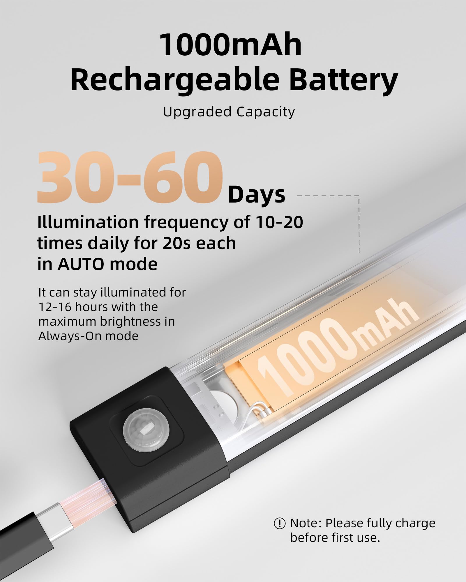 Ezvalo Under Cabinet Lighting, 50 Led Rechargeable Under Cabinet Lights Wireless, 3 Color Temps 11.8In Motion Sensor Light Indoor, Dimmer Closet Lights For Kitchen, Cabinet, Bedroom (3 Pcs, Black)