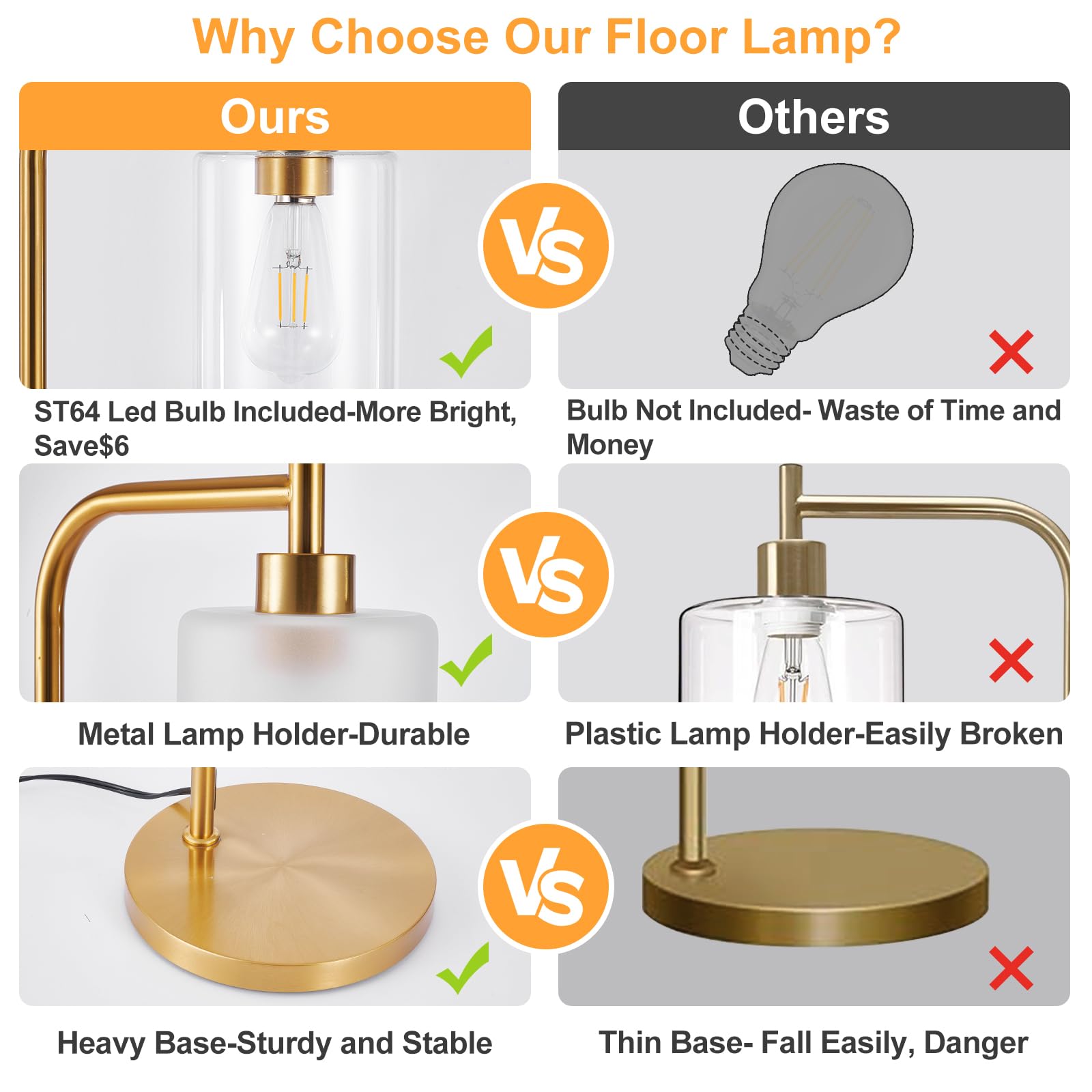 Dllt Floor Lamp Tall For Room: Gold Standing Lamp With Frosted Glass Lampshade For Living Room - Modern Bright Lamp For Bedroom