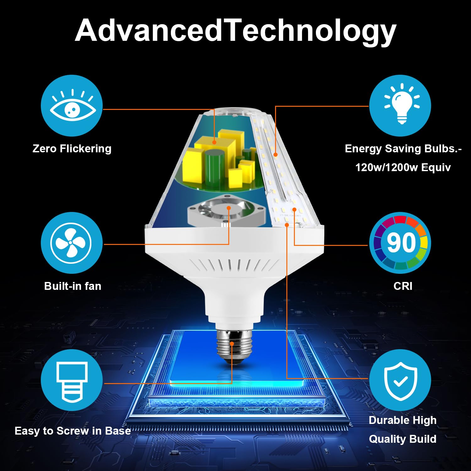 Ns 1-Set 120W Ultra-Bright Flicker-Free Led Bulbs (18,500Lm | 5000K Daylight | Cri 90) - Dual E39/E26 Base With Built-In Cooling