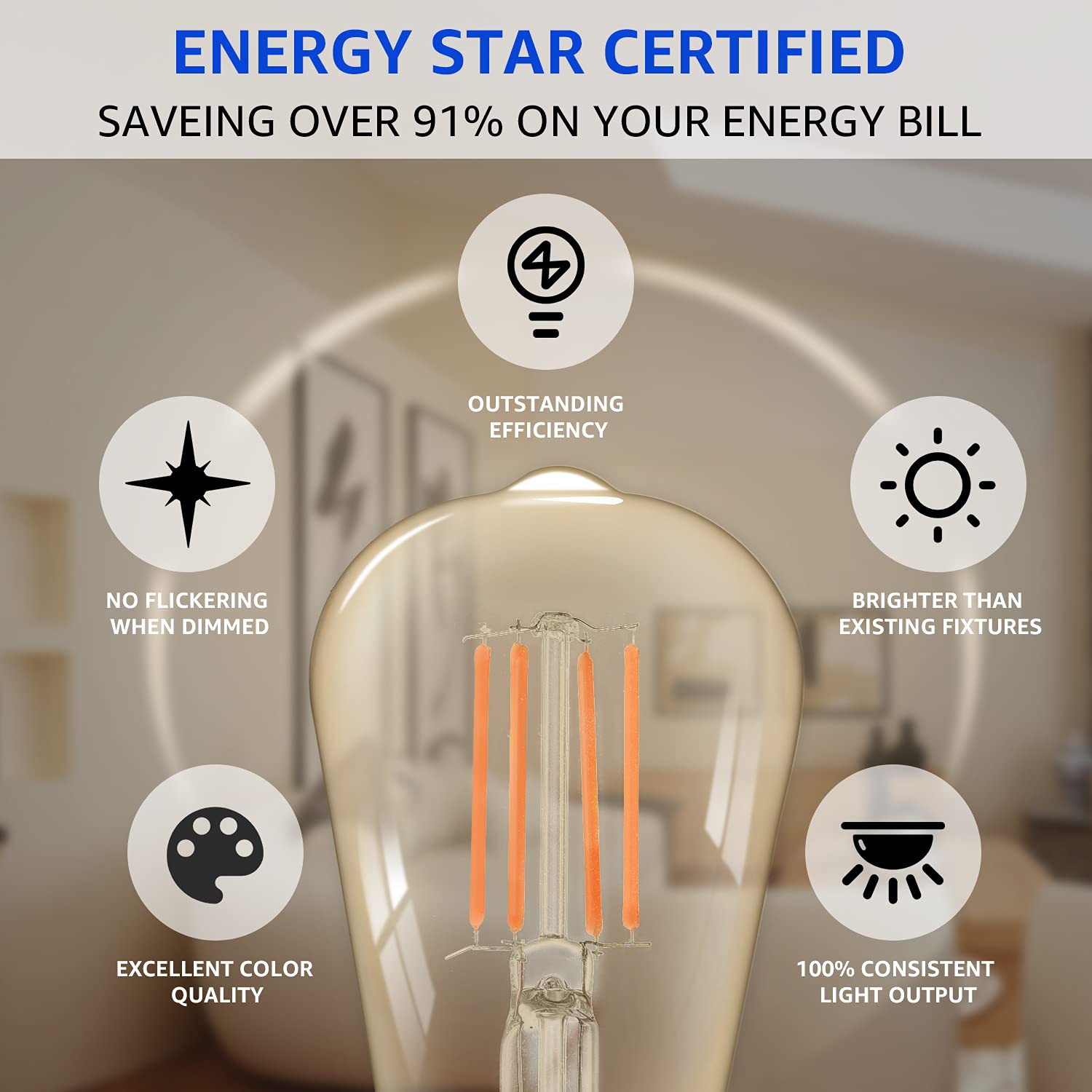 MASTERY MART Dimmable Vintage E26 LED Light Bulb, 5.5W, 2200K Warm White, Glass ST21, 500LM, 6 Pack
