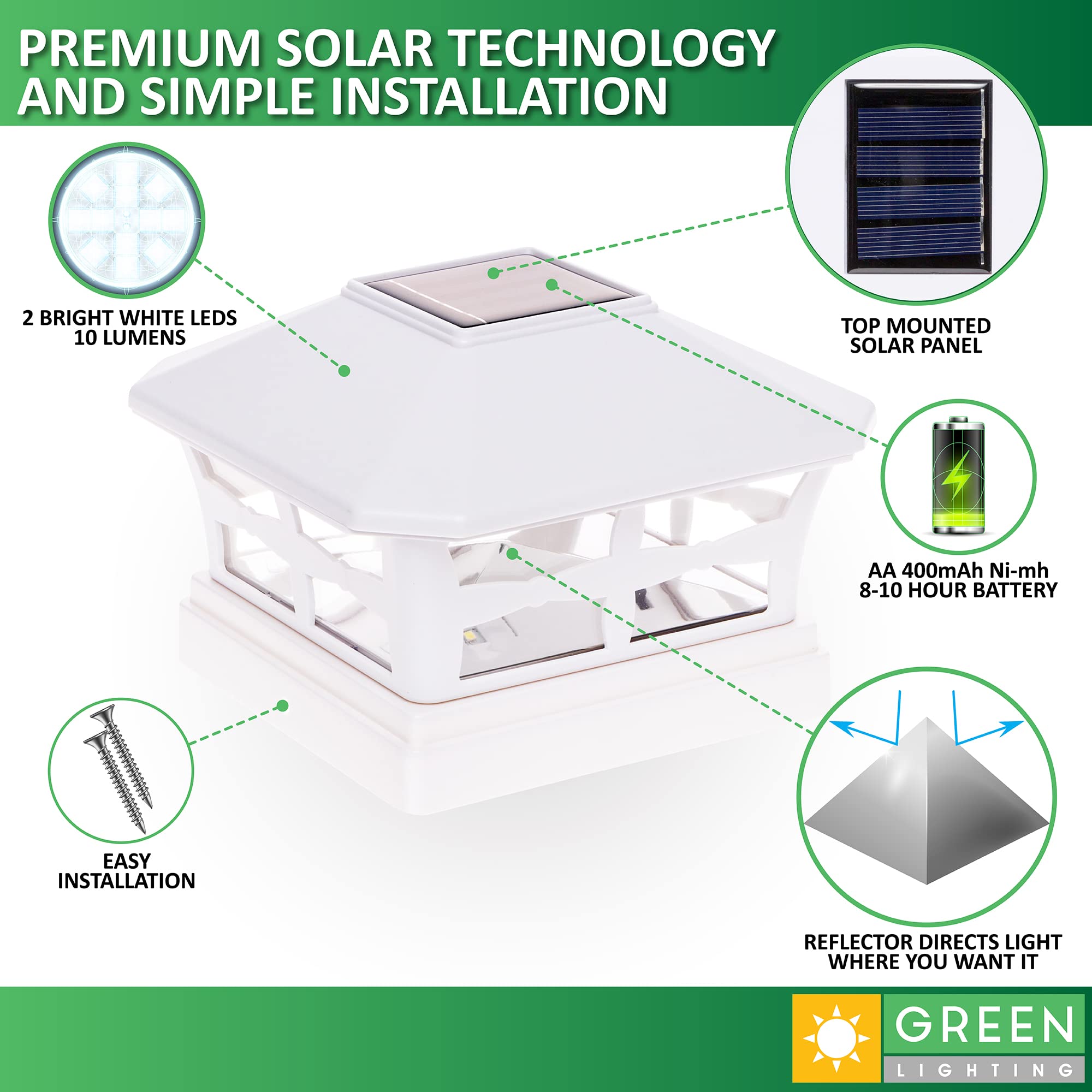 GreenLighting Solar Post Cap Lights, Waterproof White, 5x5 PVC/Vinyl, Bright LED, 4 Pack, Model GL-22387
