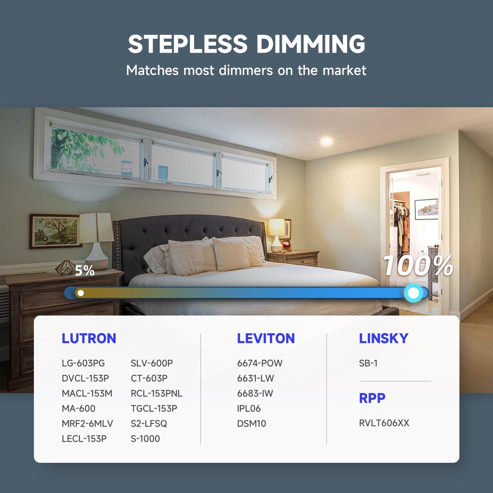 Ecoeler 6 Pack 5/6 Inch 5Cct Led Retrofit Recessed Lighting, Dimmable Recessed Can Lights, 16.5W 1200Lm Downlight With Aluminum Trim, 2700K/3000K/4000K/5000K/6000K Adjustable, Etl & Fcc Listed