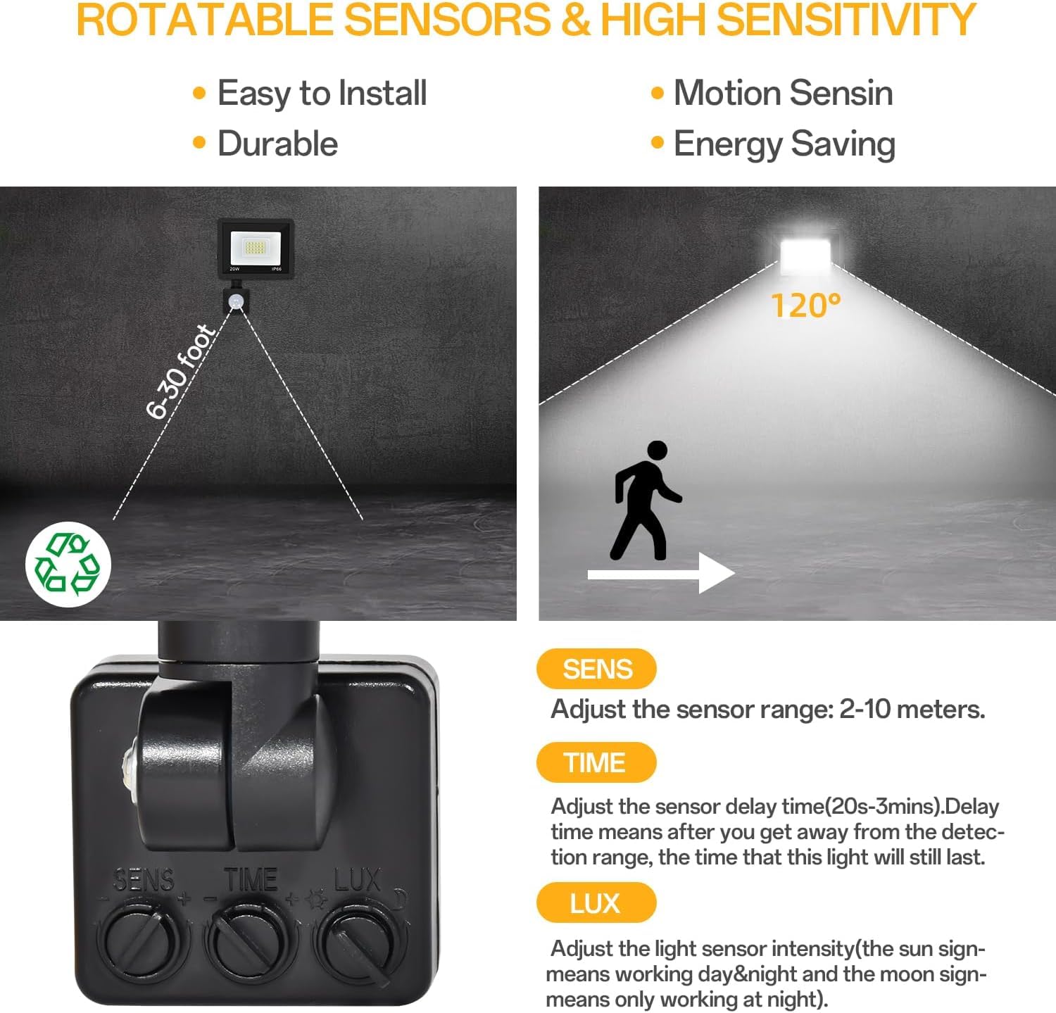 RERBIO 20W Motion Sensor Flood Light Outdoor, 2-Pack, IP66 Waterproof, 6000K Bright, Black, Aluminum