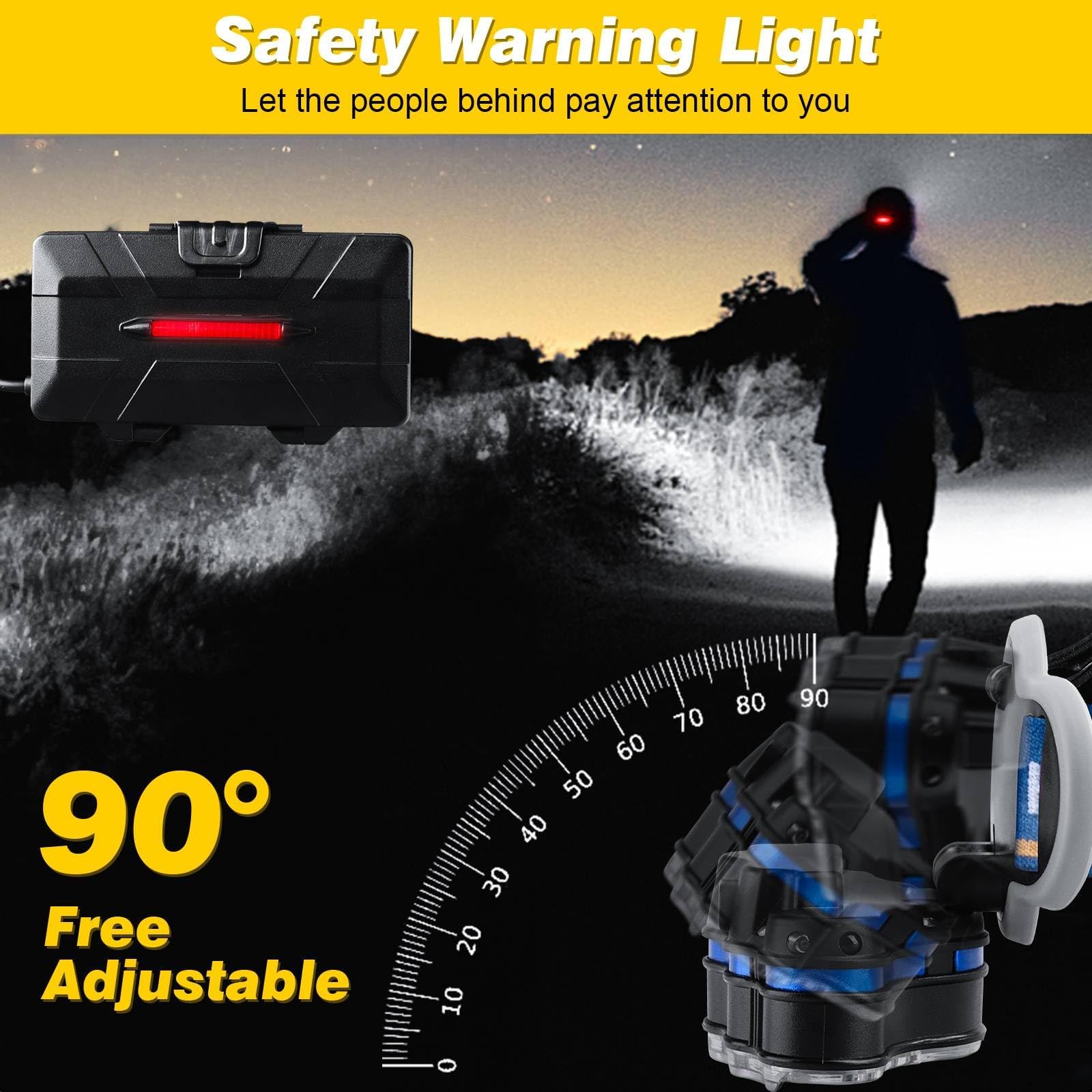 Elmchee Rechargeable Headlamp 18000 Lumen 8 LED Motion Sensor Waterproof Headlight Blue