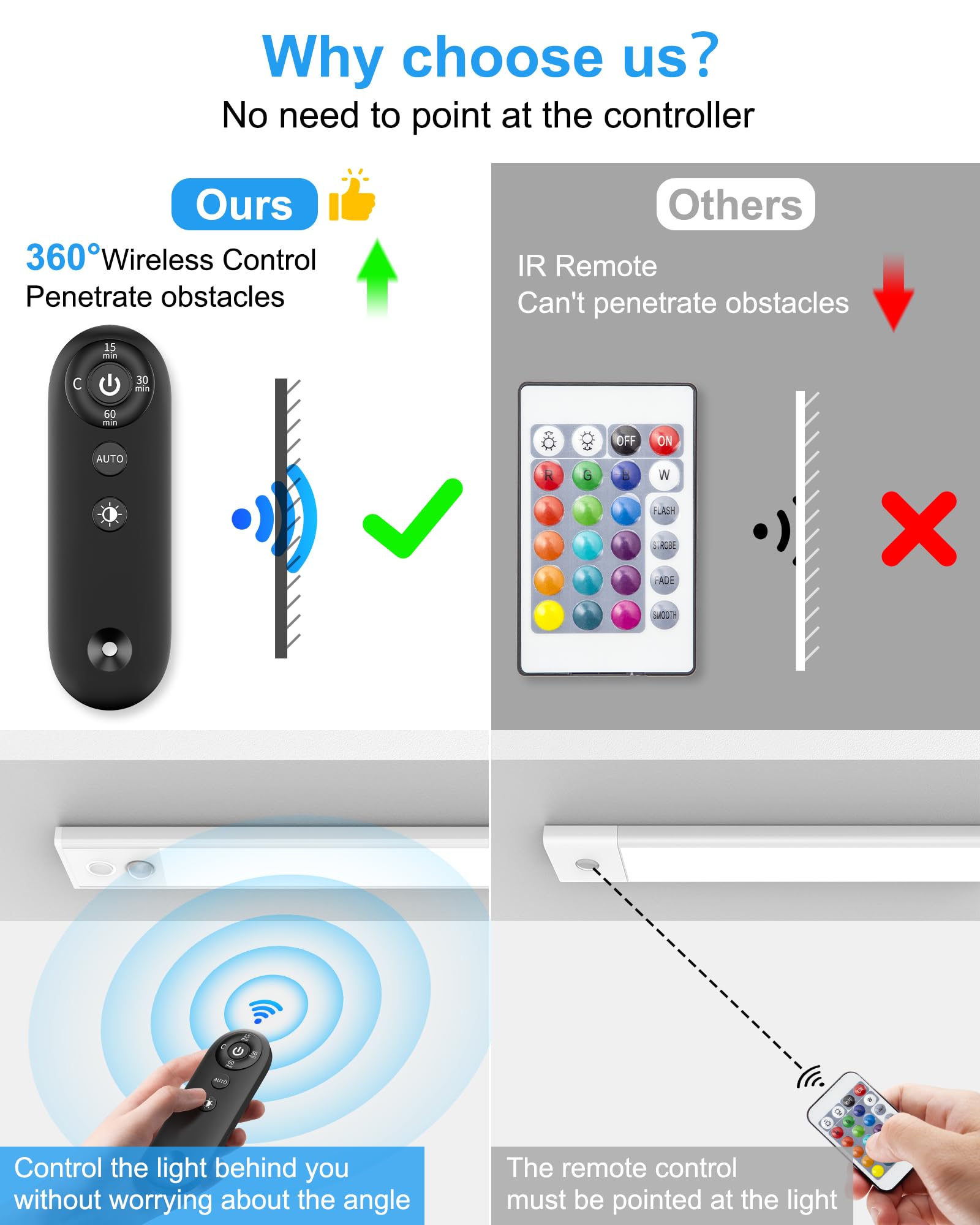 Vovamo Motion Sensor Lighting Indoor with Remote Control,9.8 Rechargeable Under Cabinet Lights, Magnetic Closet Lights Battery O