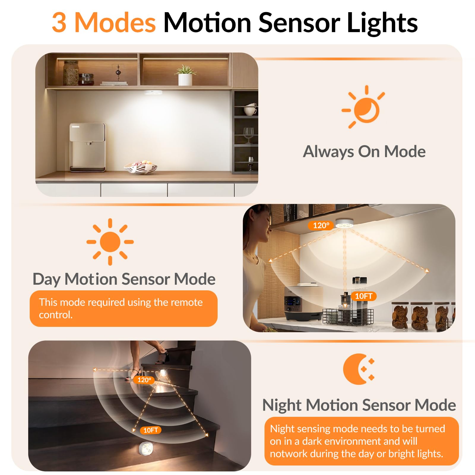 Motion Sensor Night Light, 1500Mah Rechargeable Puck Lights With Remote, Stair Lights Indoor With 3 Colors Temper, Magnet Stick On Lights For Closet, Hallway, Stairway, Bathroom, Bedroom, Kitchen(6P)